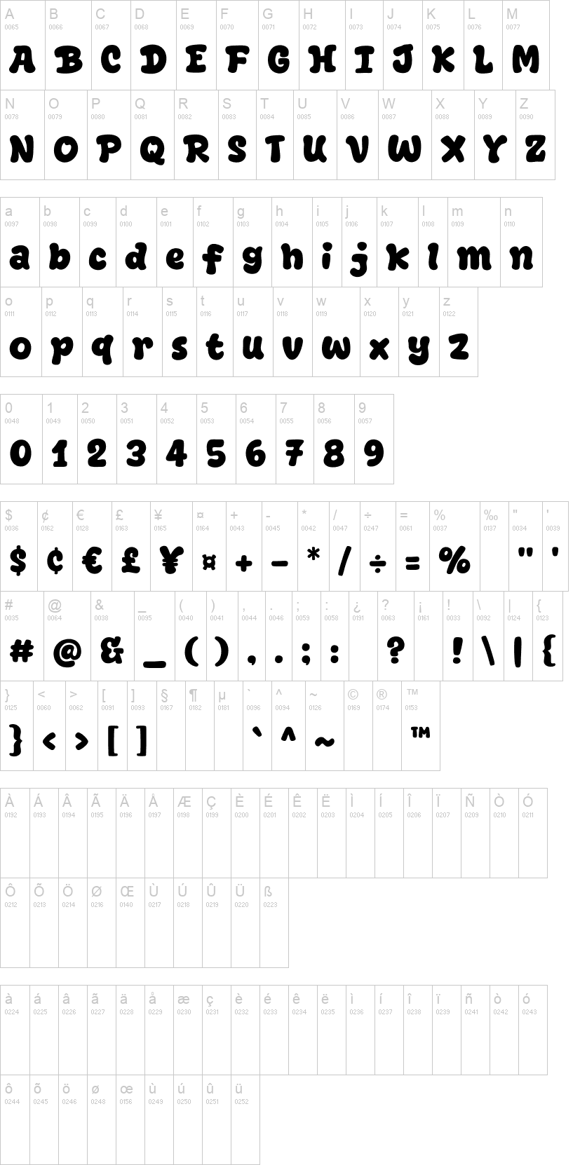 Bigbesty 字体字形表