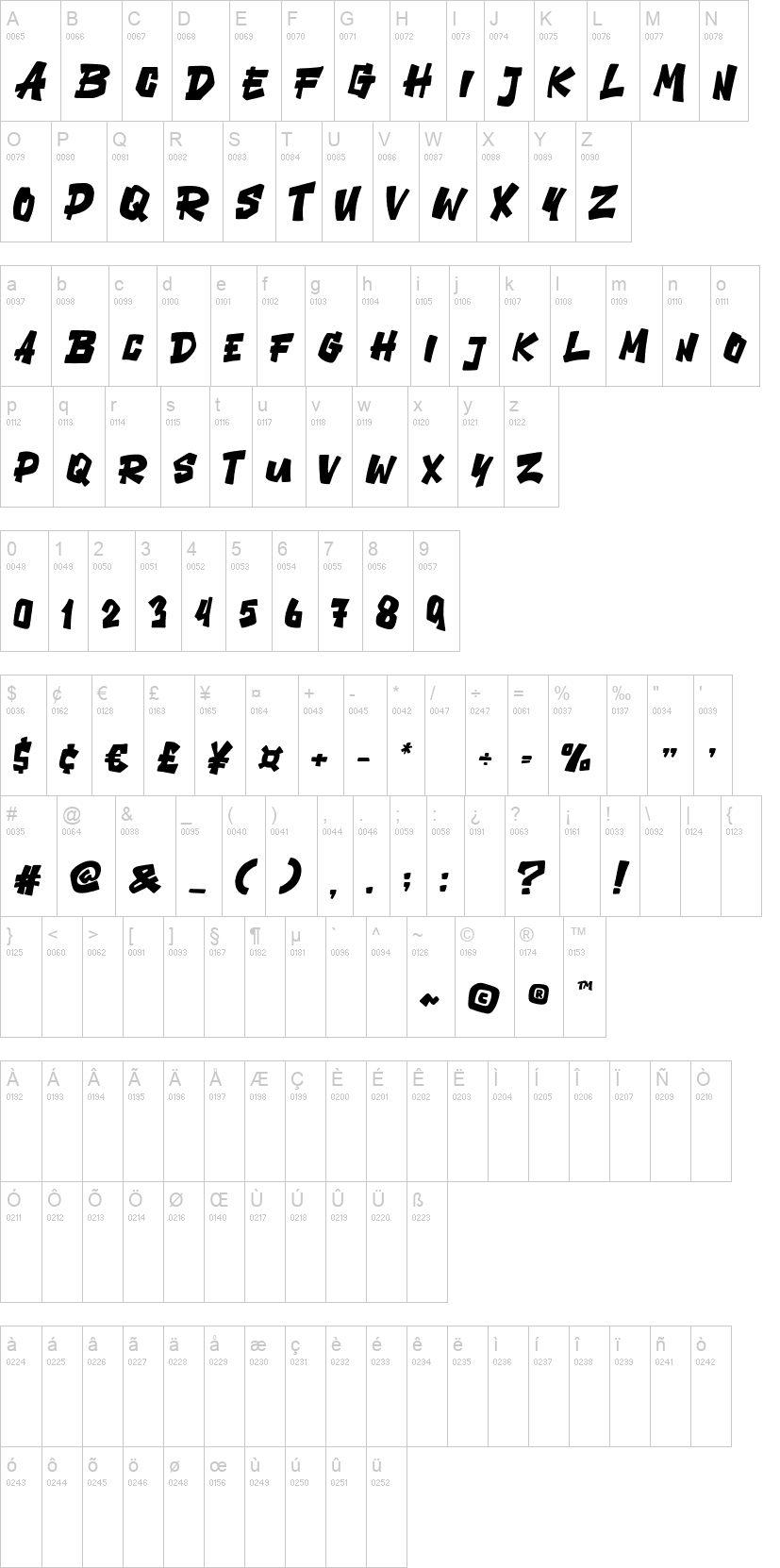 Bigdex 字体字形表