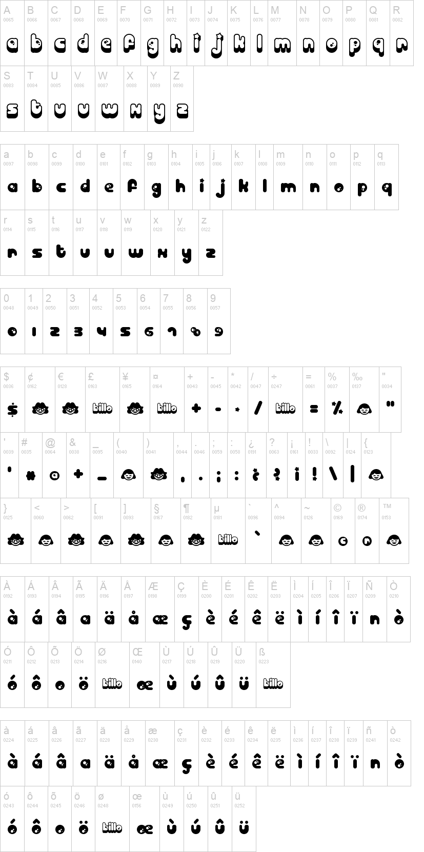 Billo 字体字形表