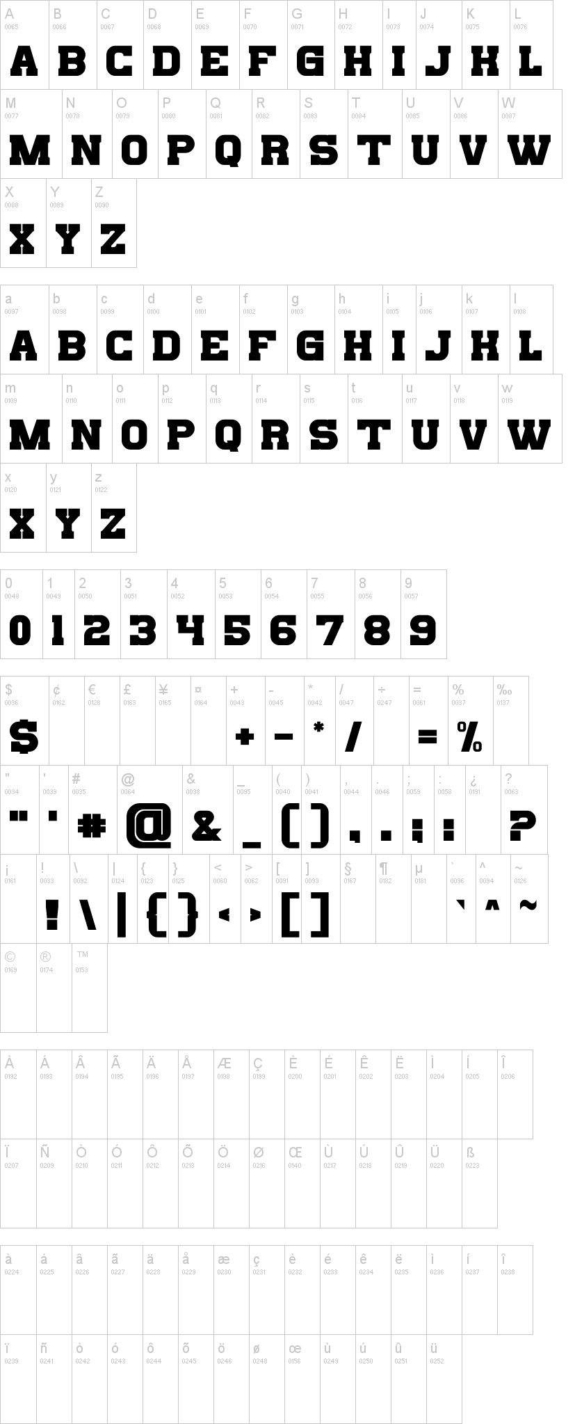 Bills Mafia 字体字形表