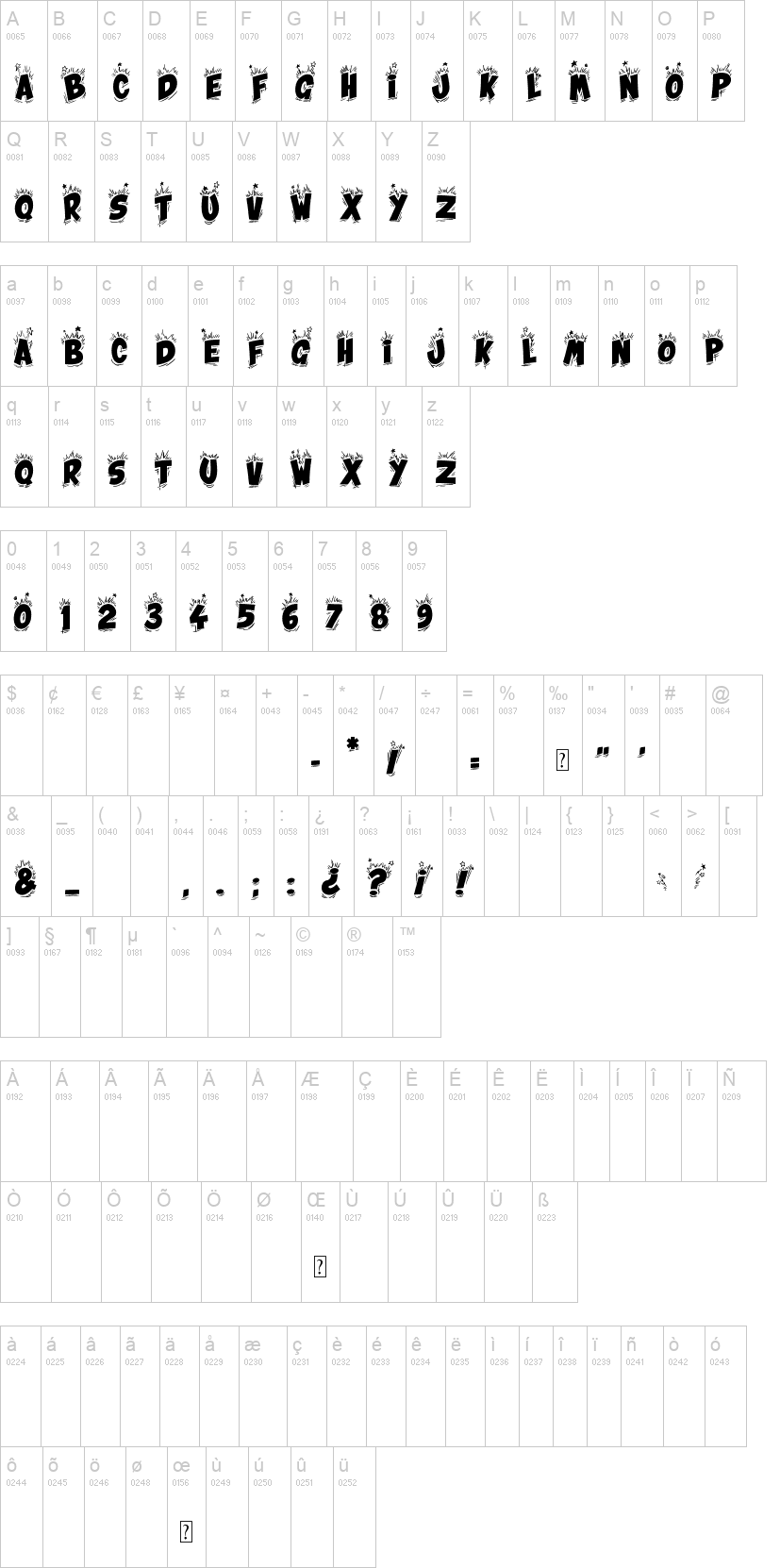 Bing Bam Boum 字体字形表