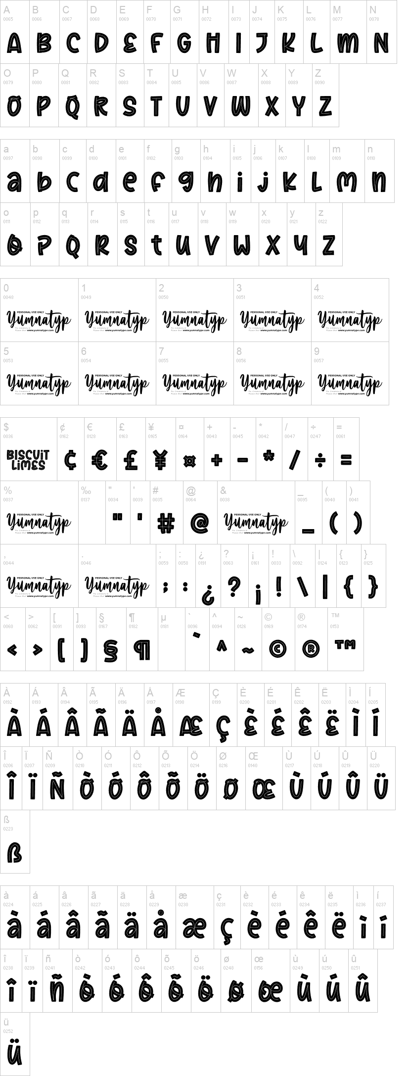 Biscuit Limes 字体字形表