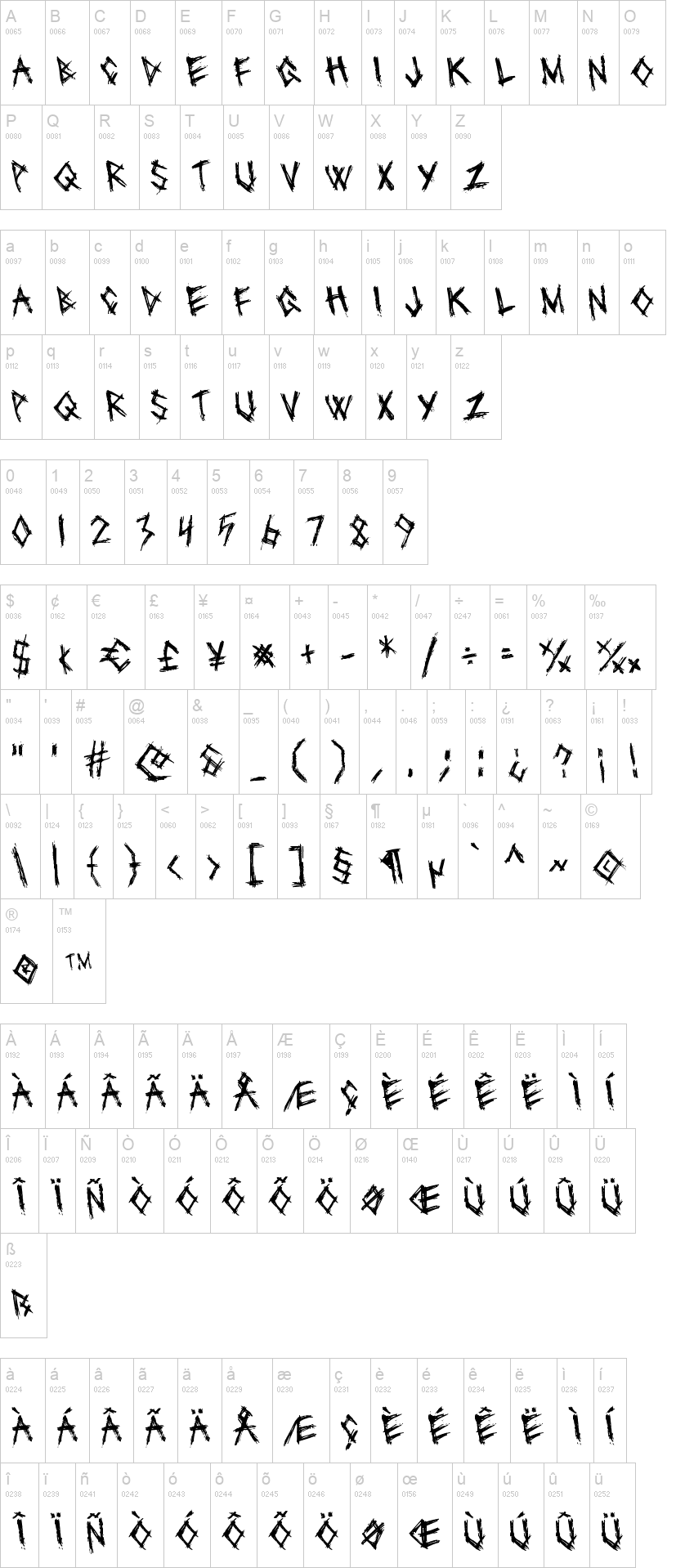 Blackcraft 字体字形表