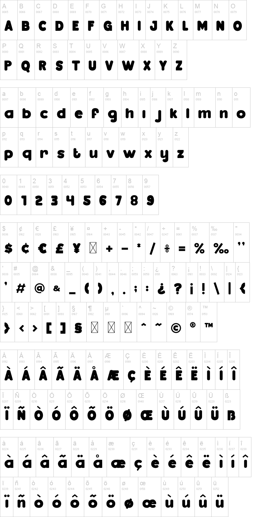 Bloksy 字体字形表