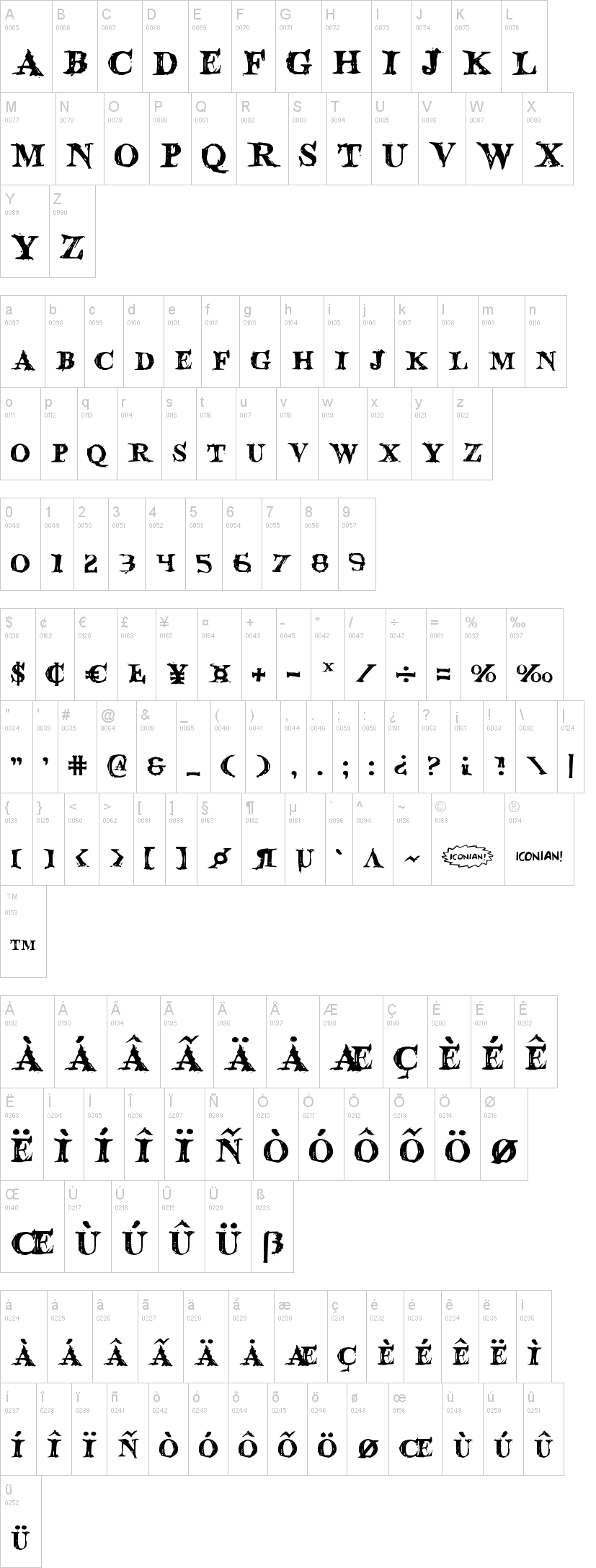 Blood Crow 字体字形表