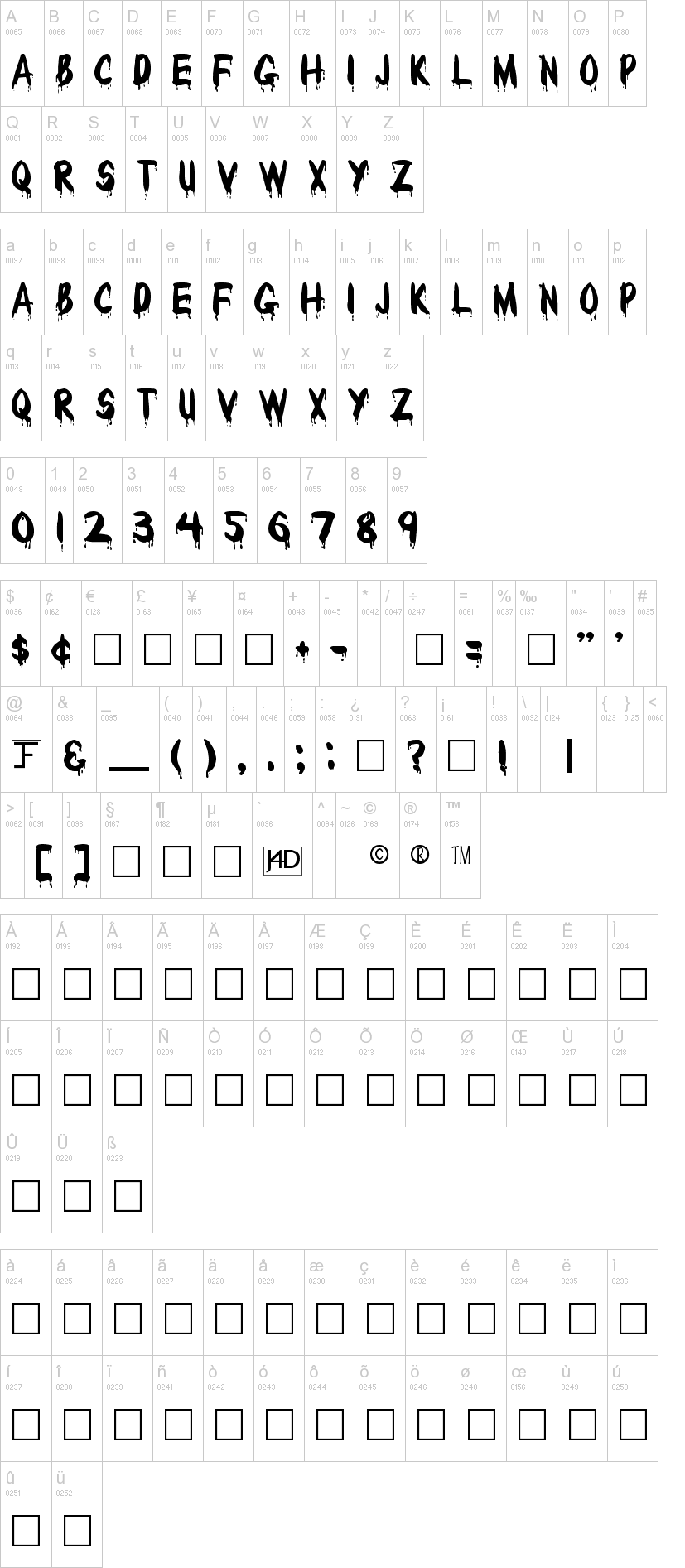 Bloody 字体字形表