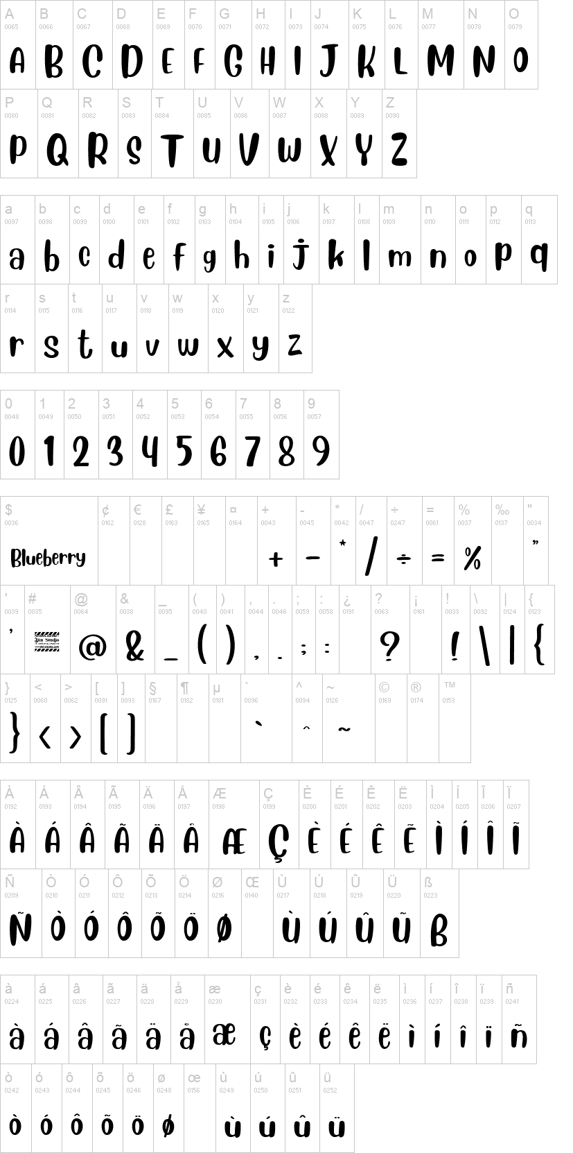 Blueberry 字体字形表