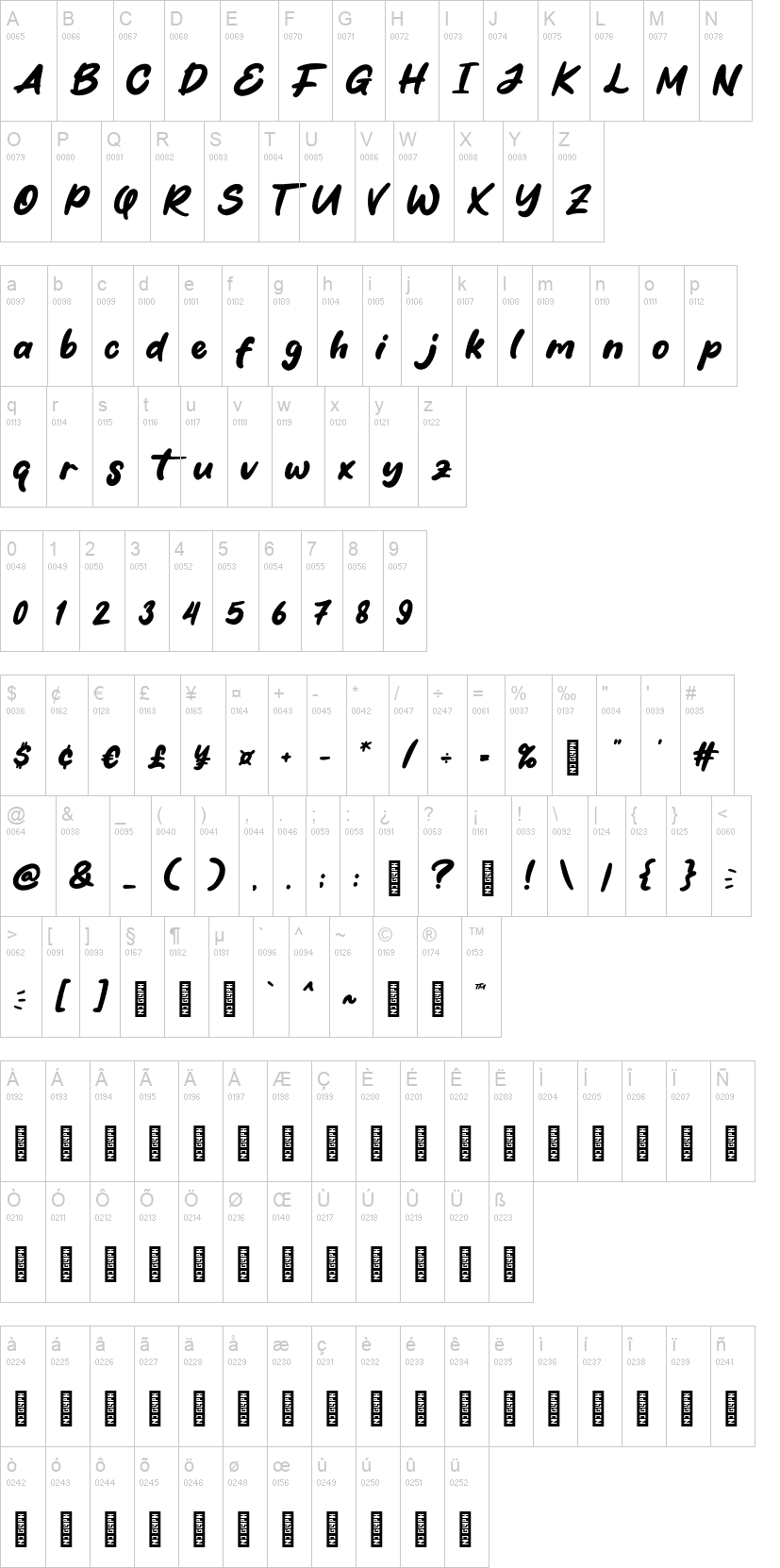 Bluetea 字体字形表
