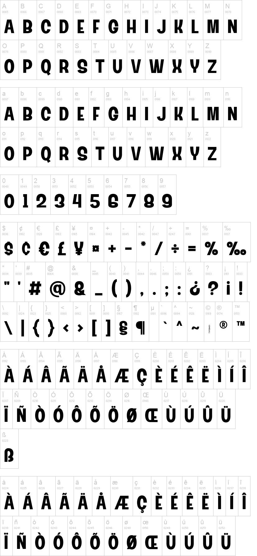 Blustrue 字体字形表