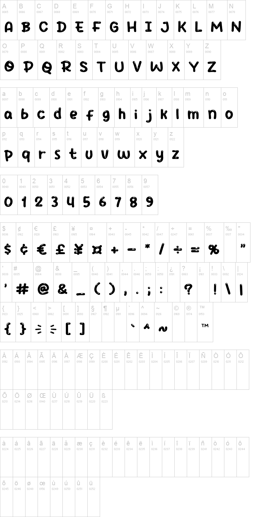 Boba Cups 字体字形表