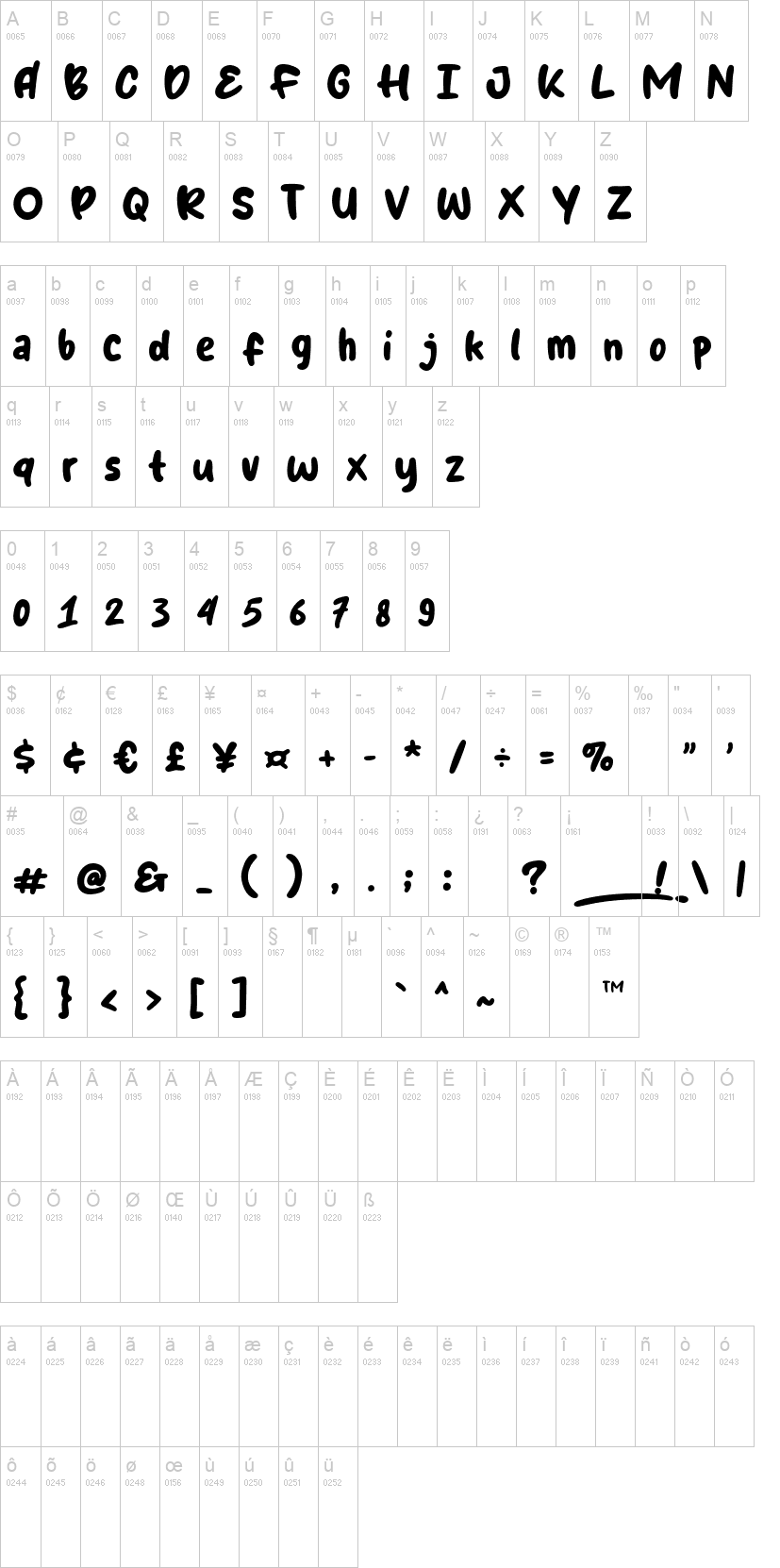 Bobaland 字体字形表
