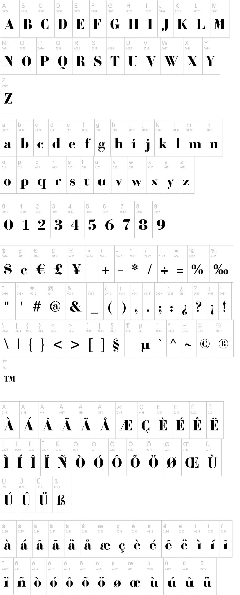 Bodoni Fragile 字体字形表