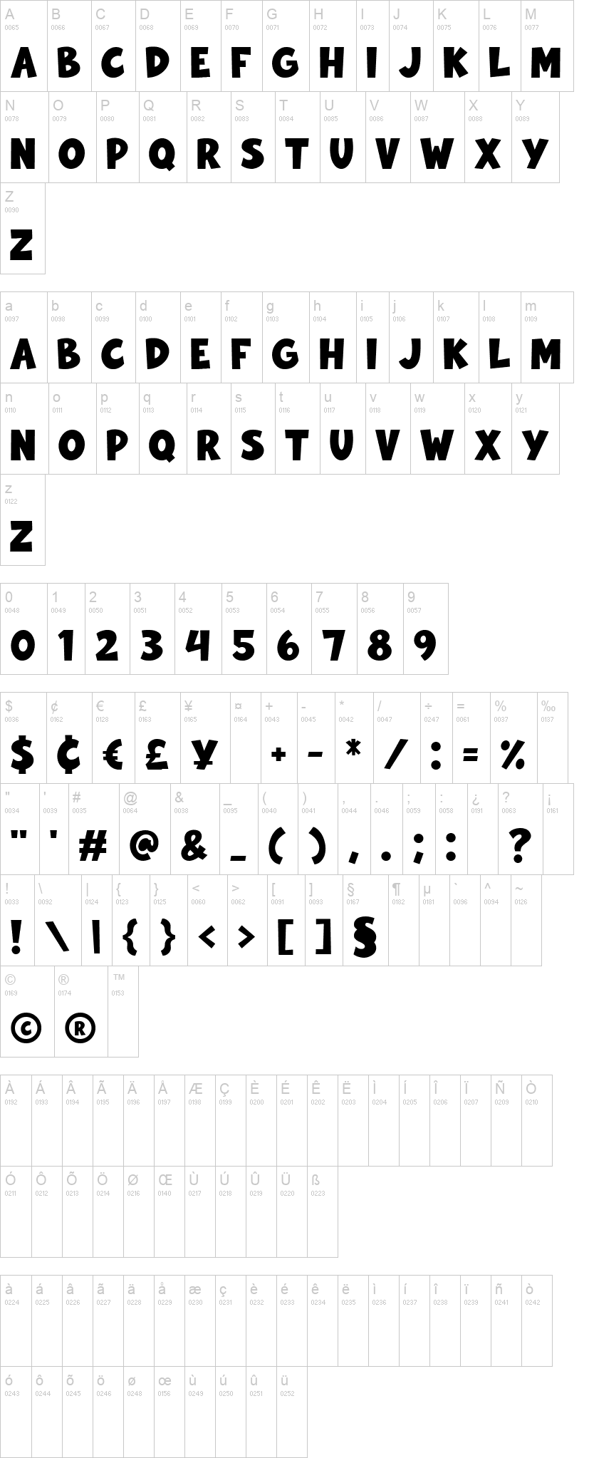 Bold Marker 字体字形表