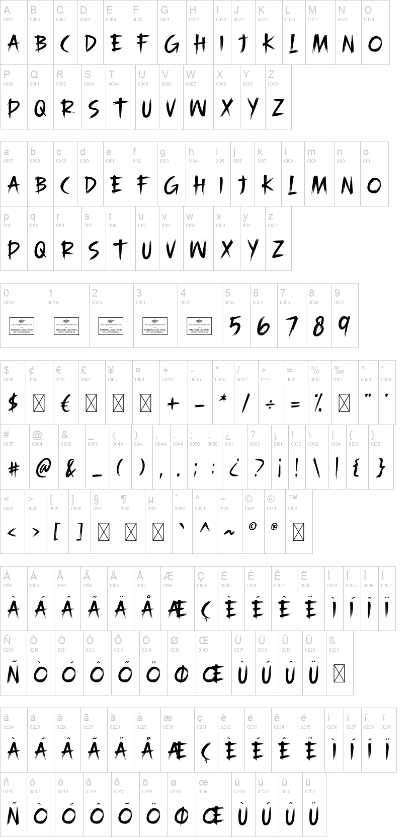Bone Chiller 字体字形表