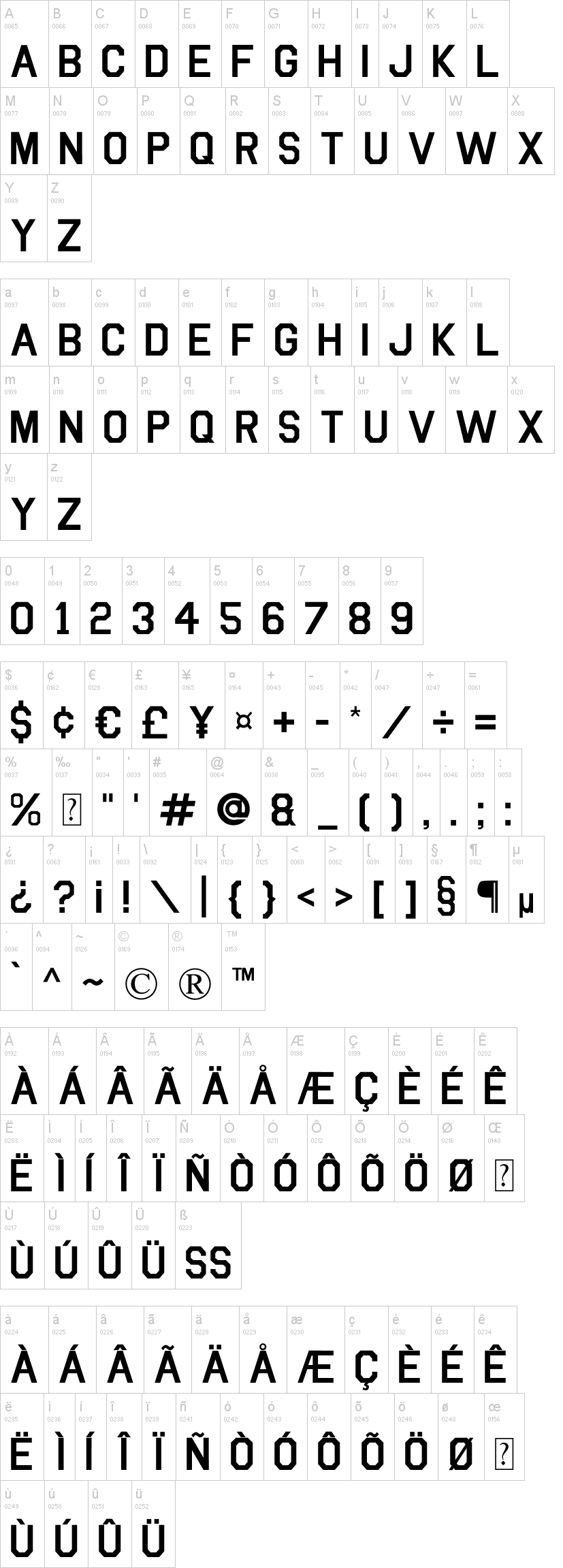 Bou College 字体字形表