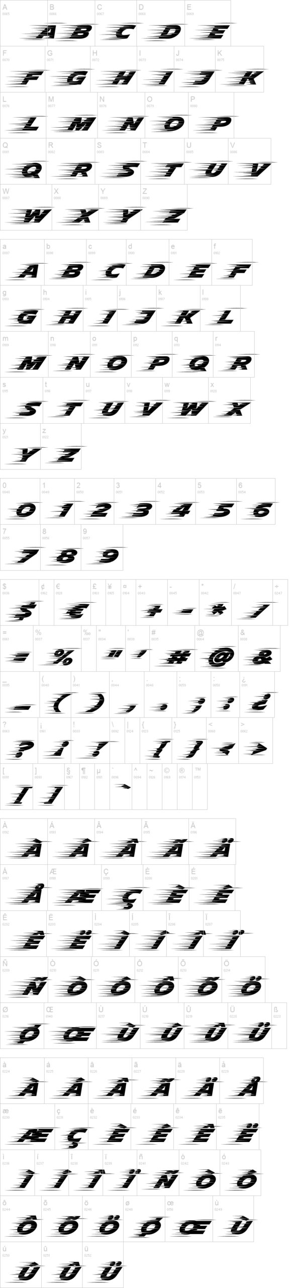 Braaap 字体字形表