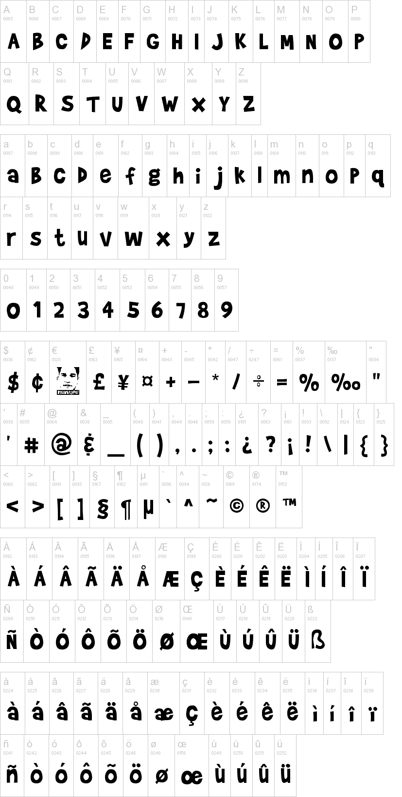 Brady Bunch Remastered 字体字形表
