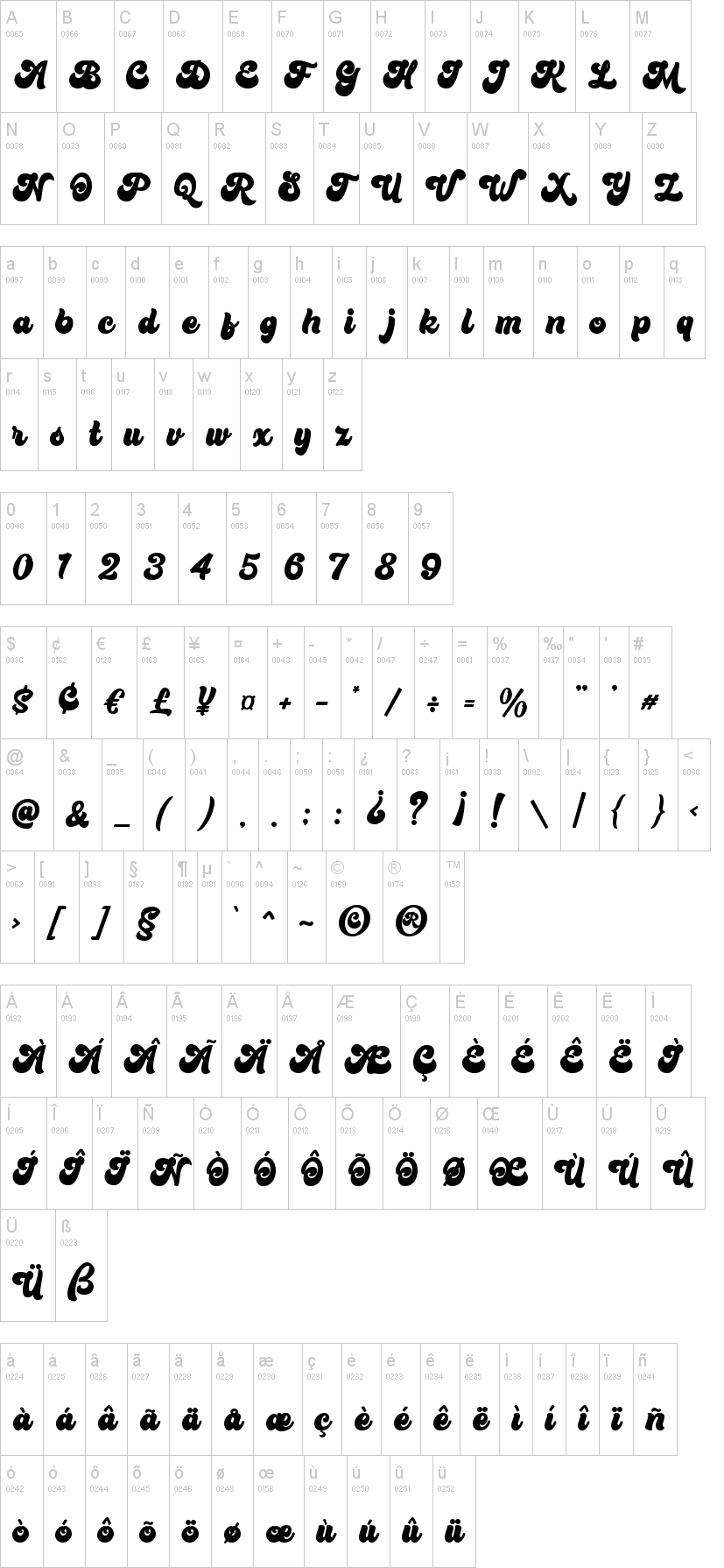 Bratsy Script 字体字形表