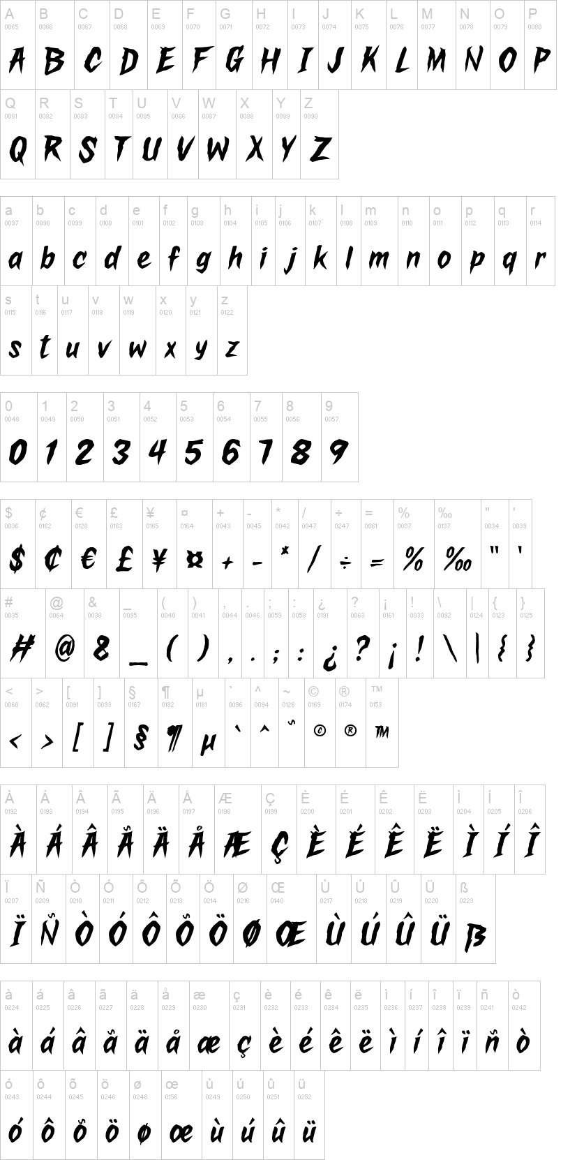 Breath of the House 字体字形表