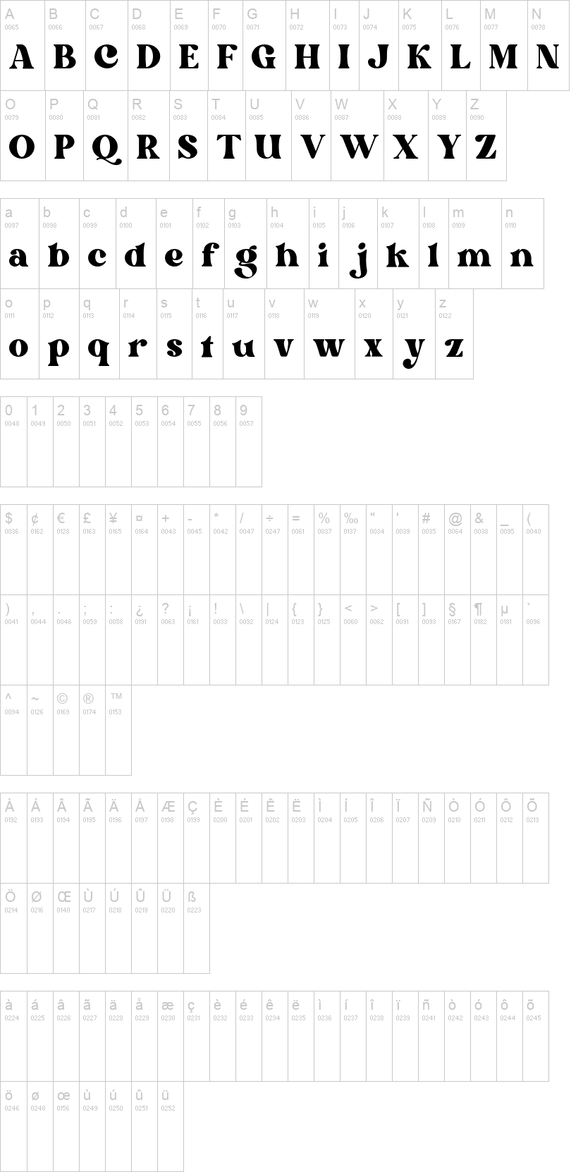 Bright 字体字形表