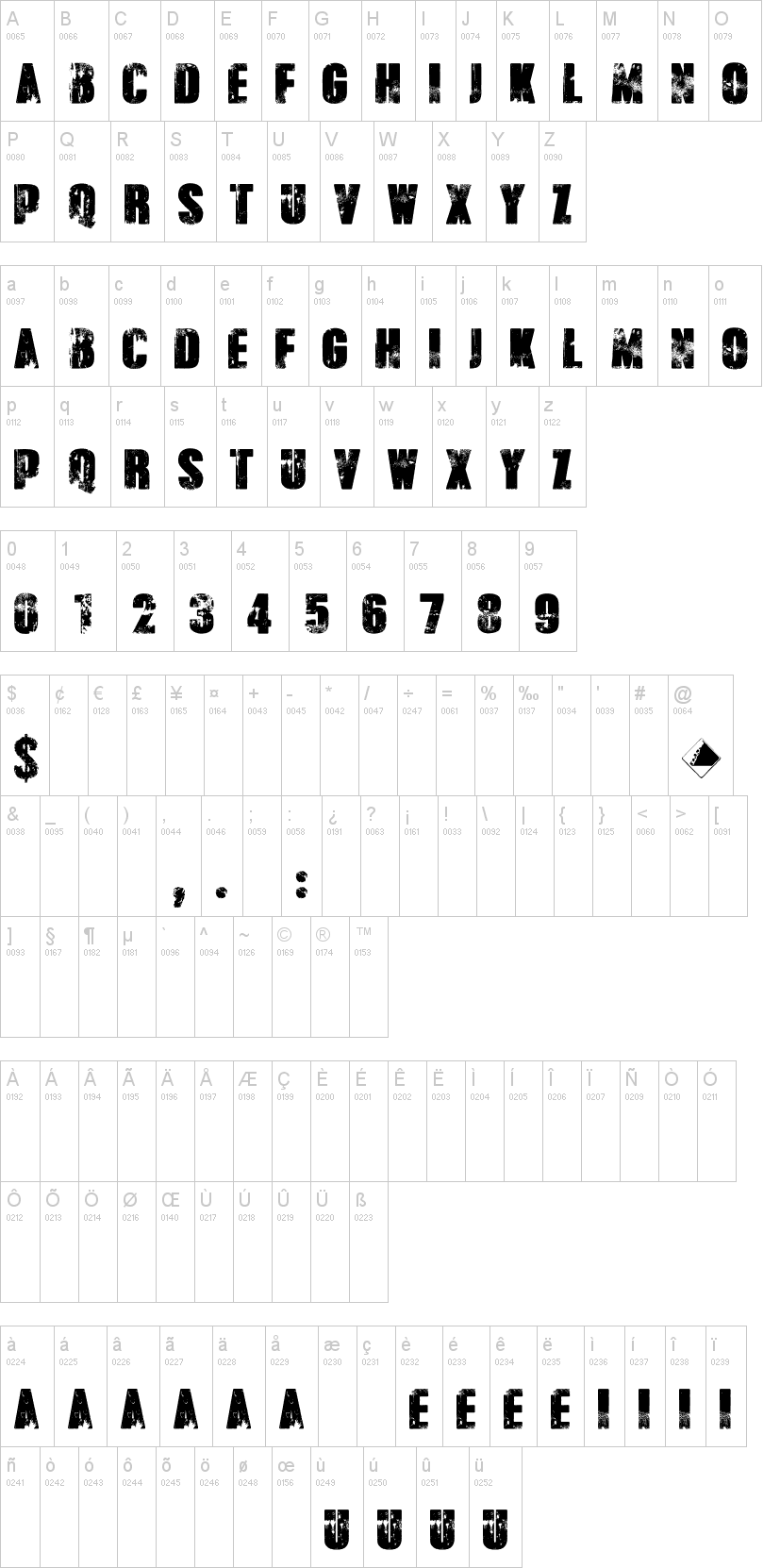 Broken Detroit 字体字形表