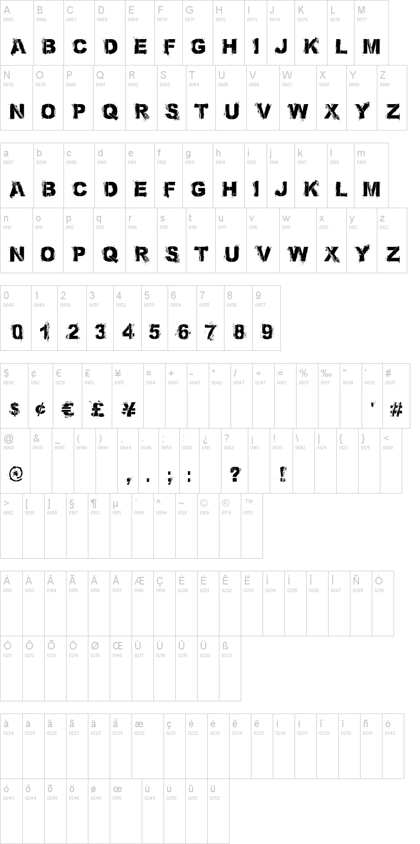 Bronx Bystreets 字体字形表