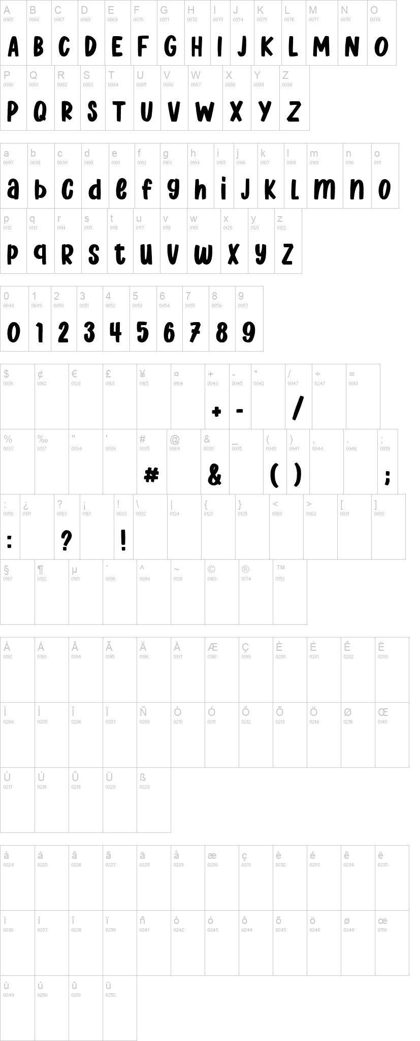 Brownies 字体字形表