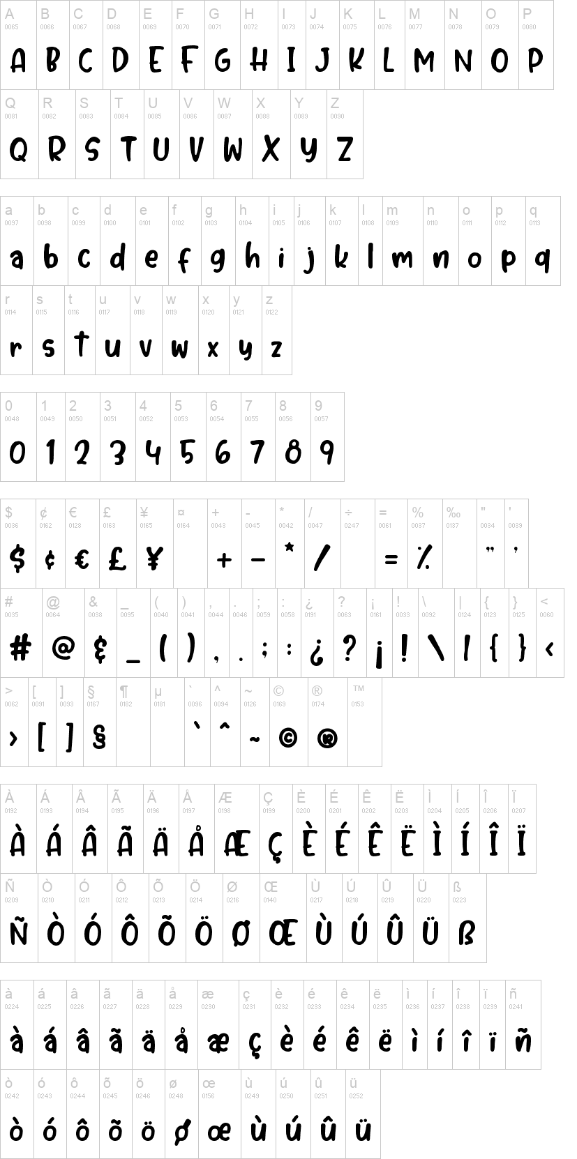 Bubble Mint 字体字形表