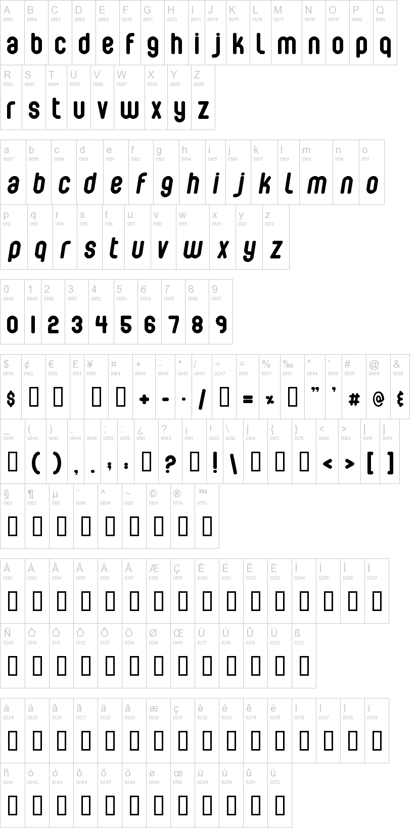 Bubbleboy 字体字形表