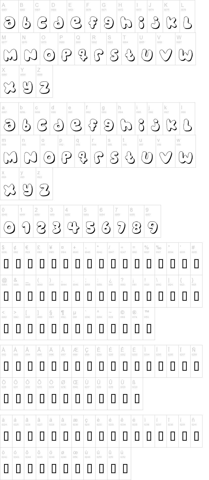 Bubblegums 字体字形表