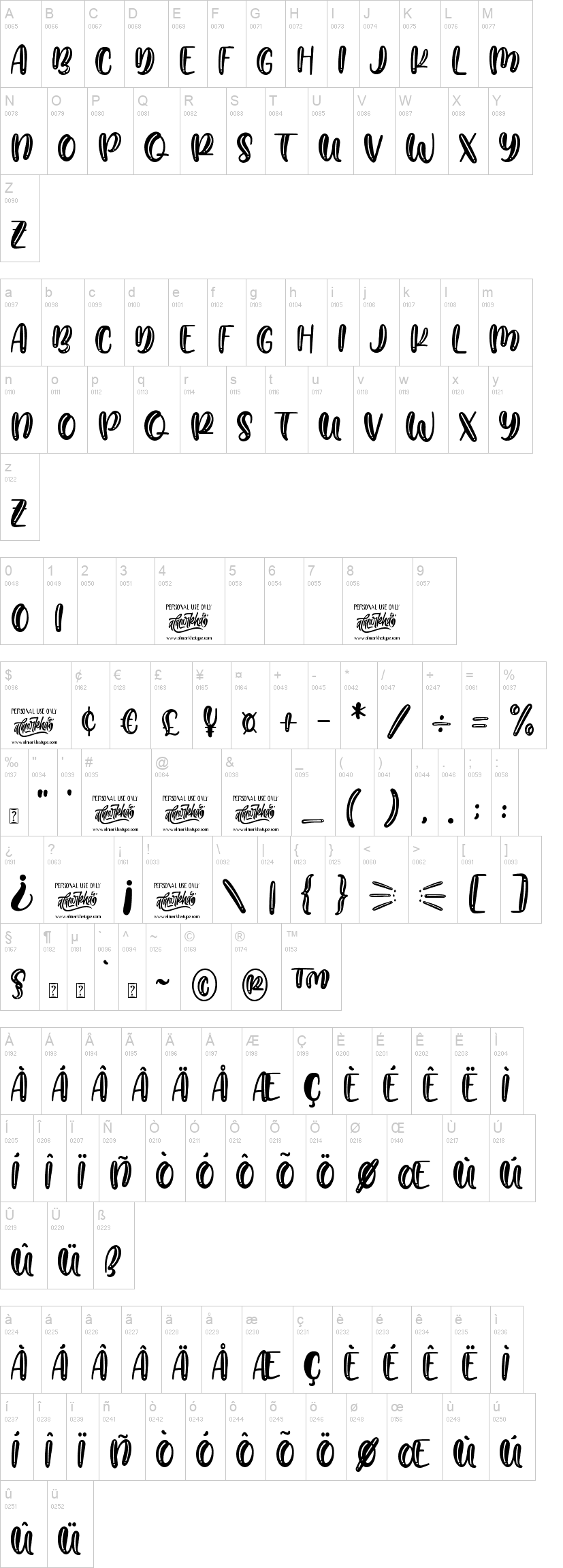 Bubblez 字体字形表