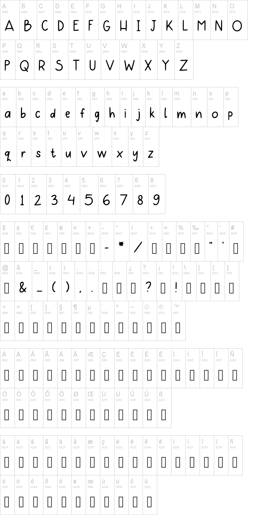 Bubbly 字体字形表