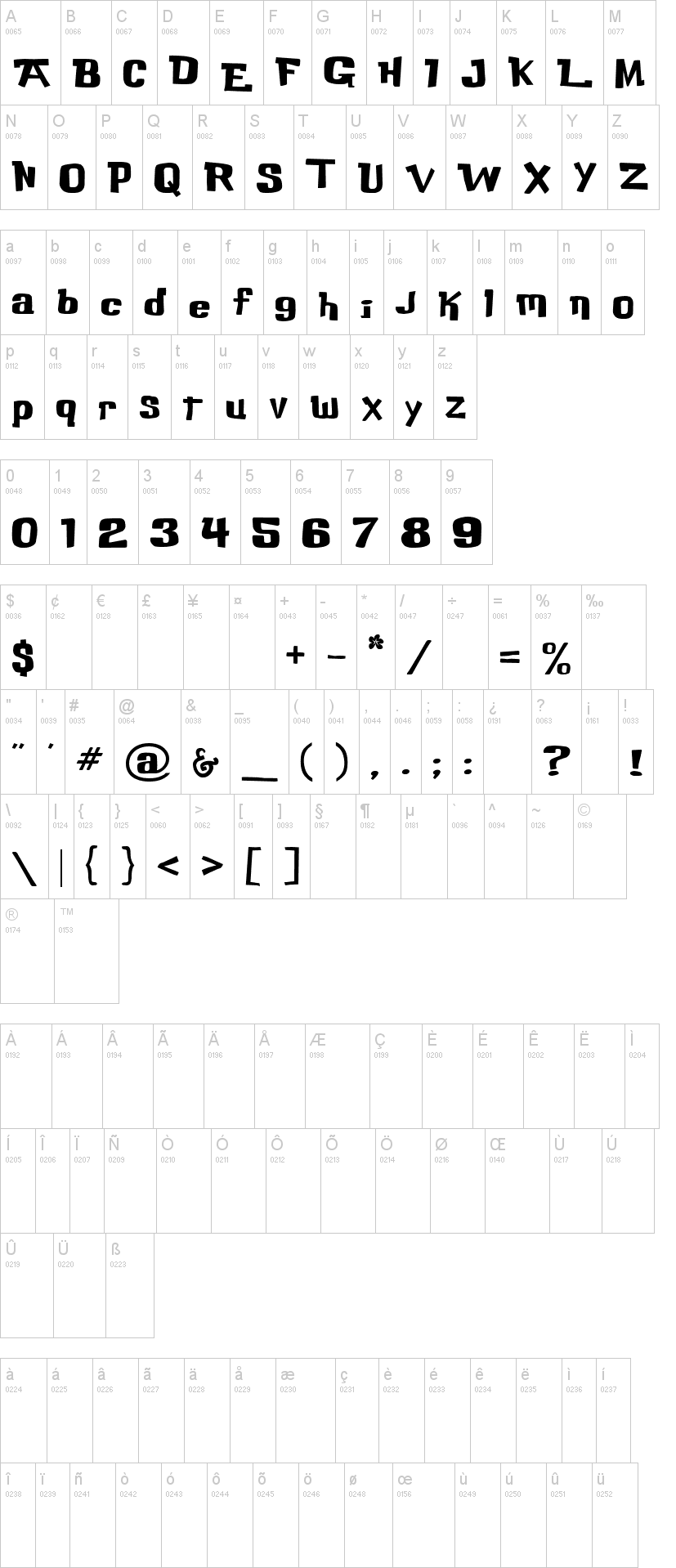 Buka Bird 字体字形表