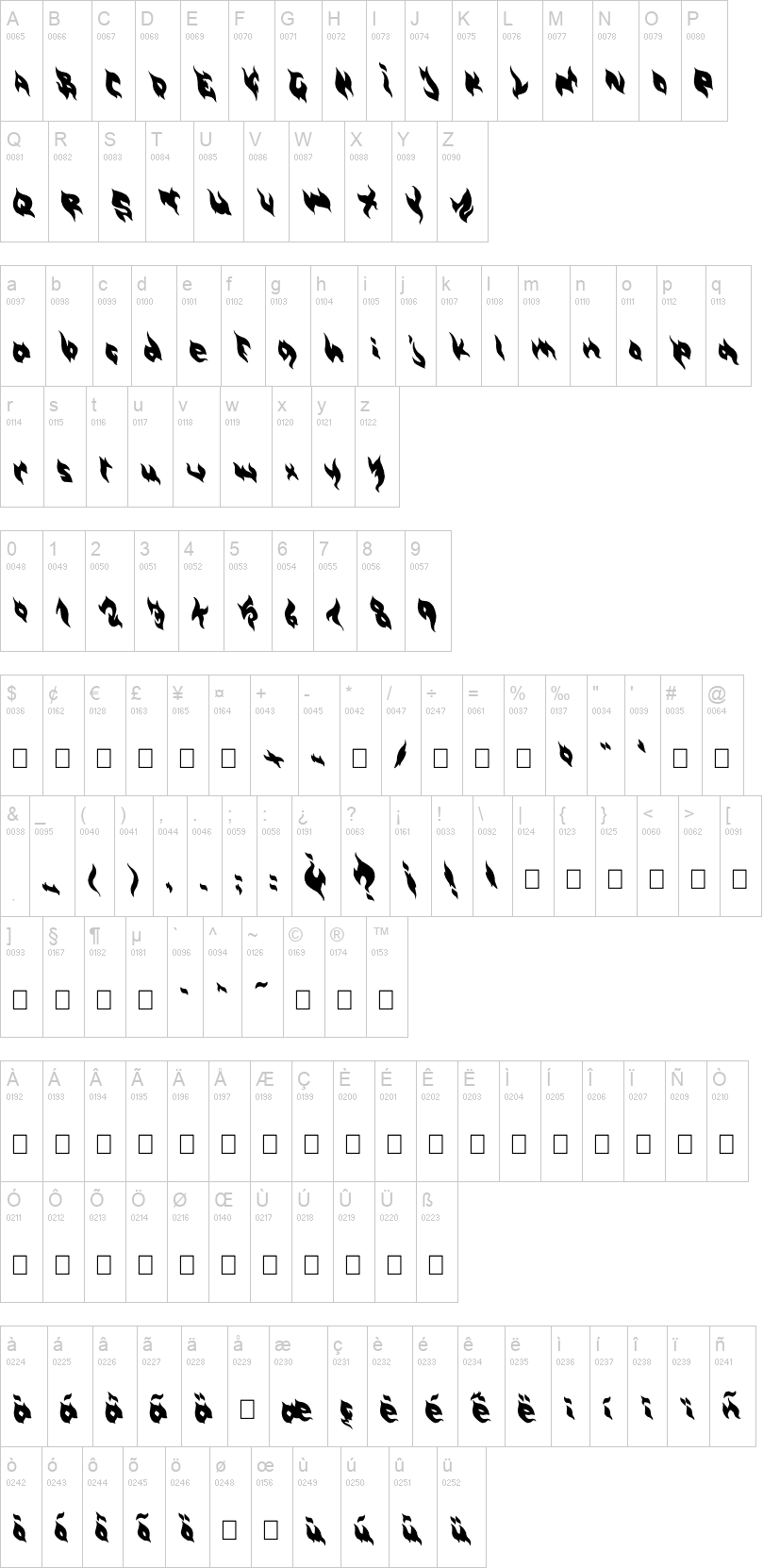 Burny 字体字形表
