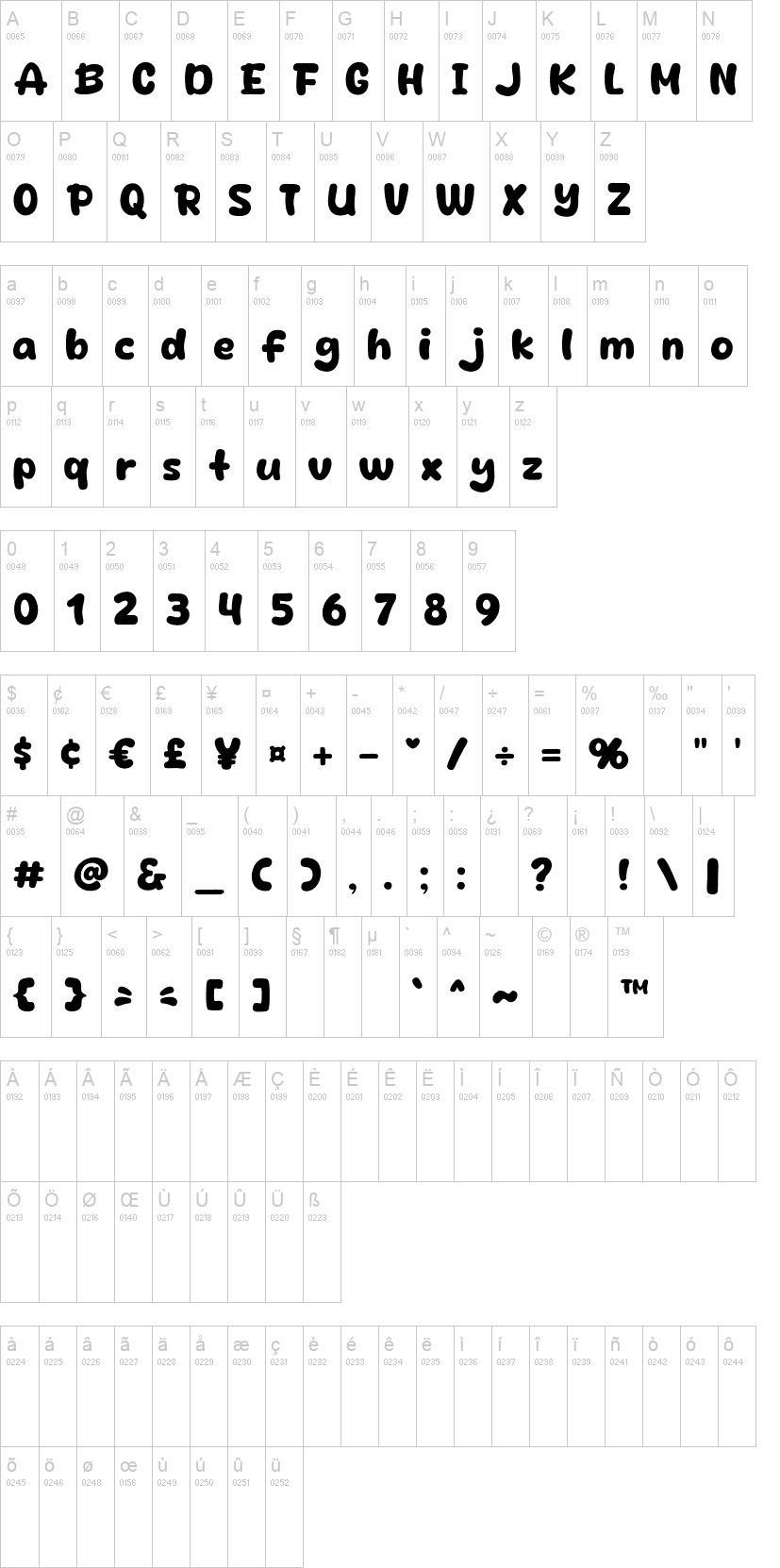 Buycat 字体字形表