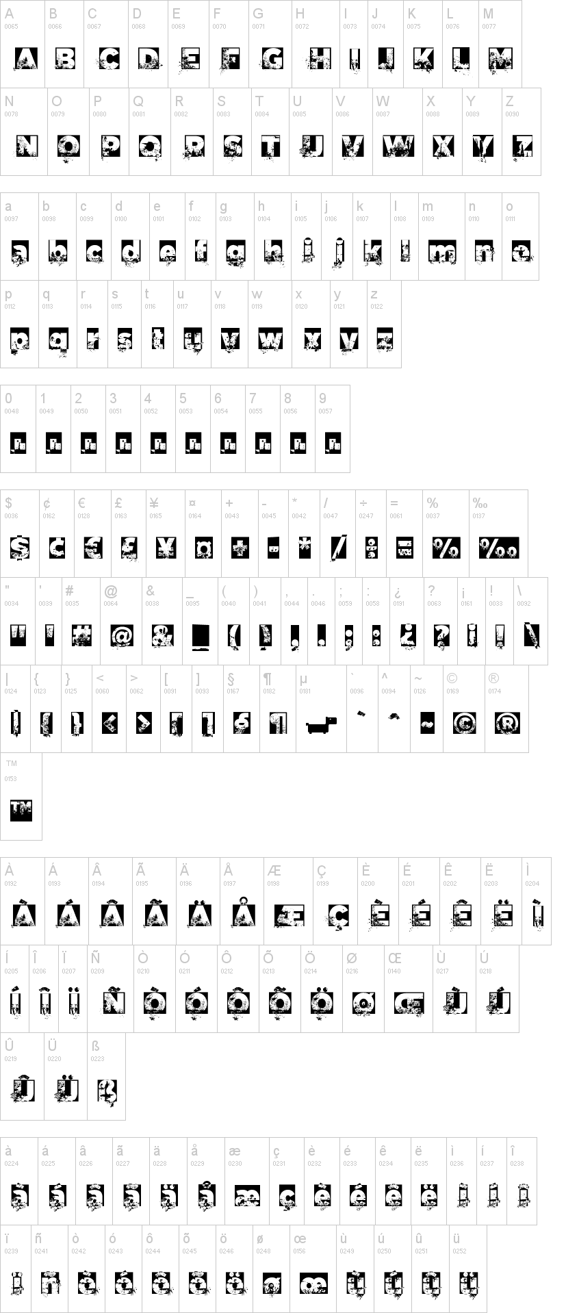 C.A. Garrutas 字体字形表