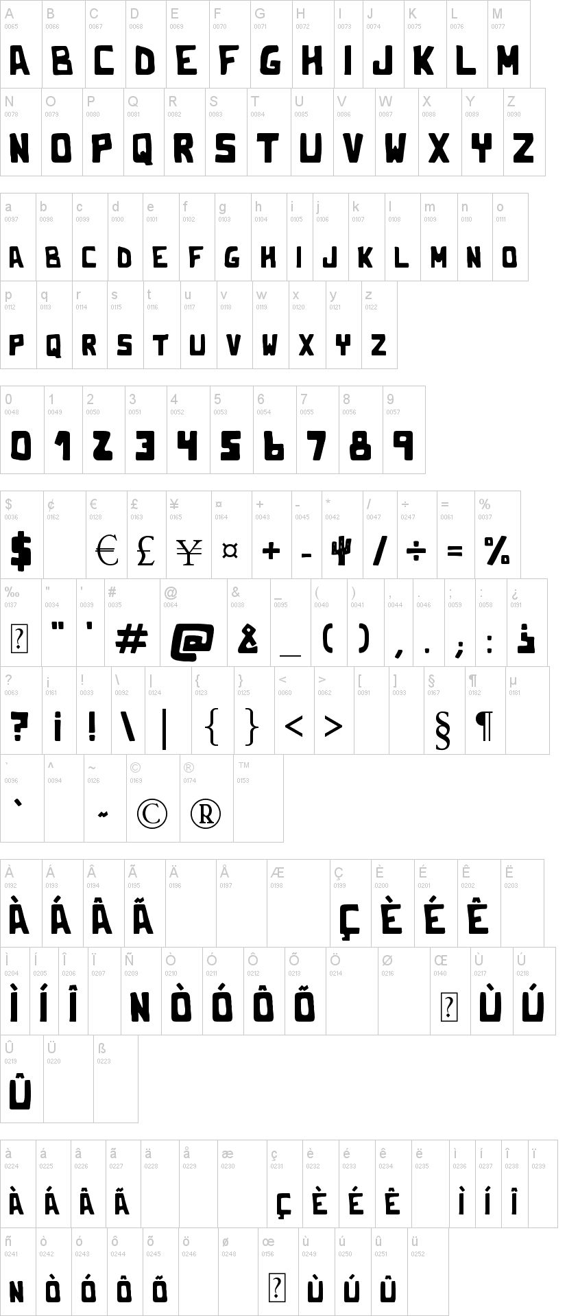 Cactus 字体字形表