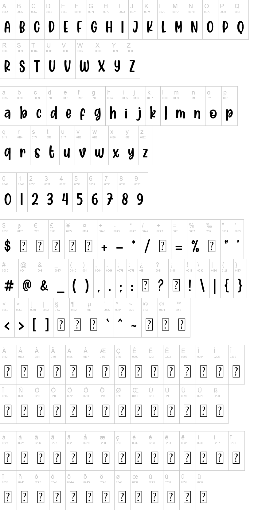 Cafe Matcha 字体字形表