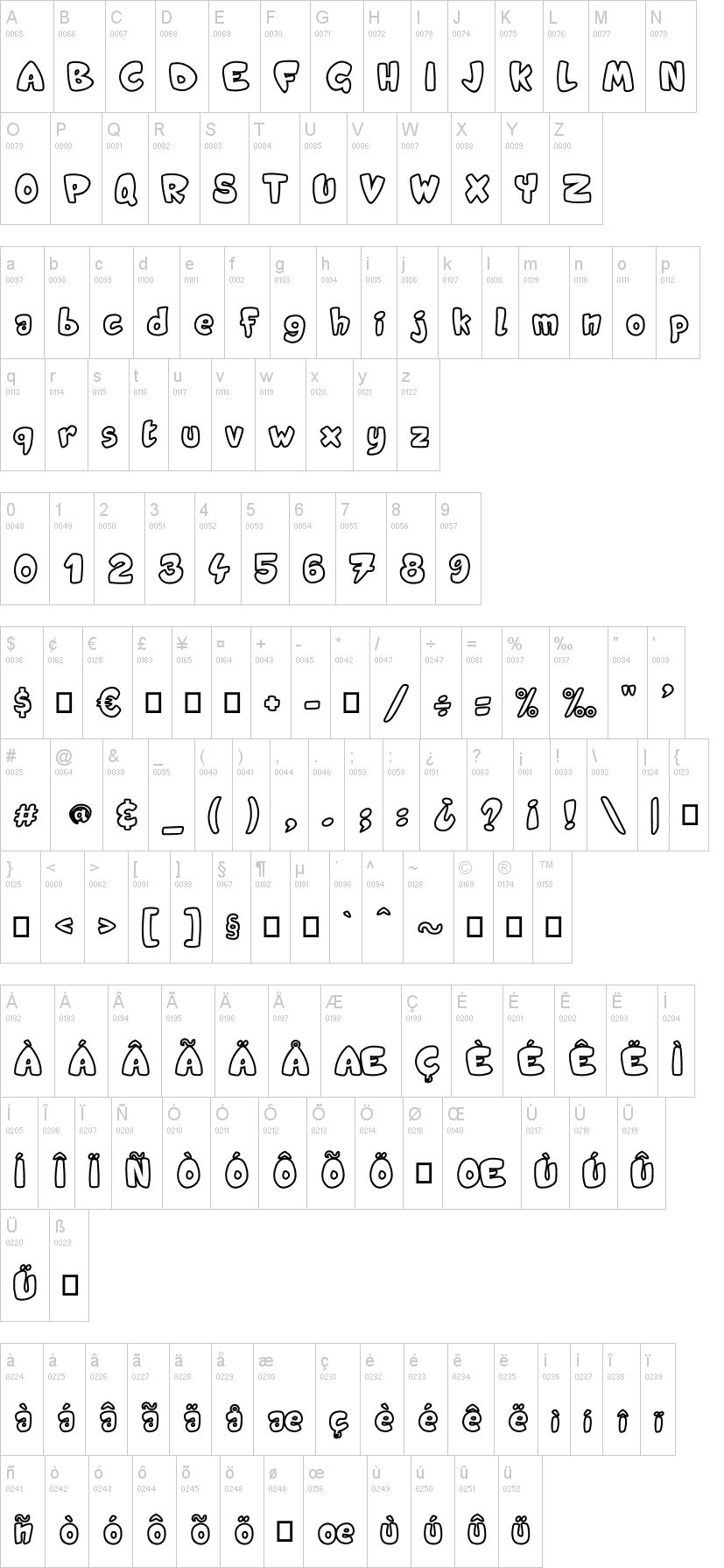 Candy Shop 字体字形表