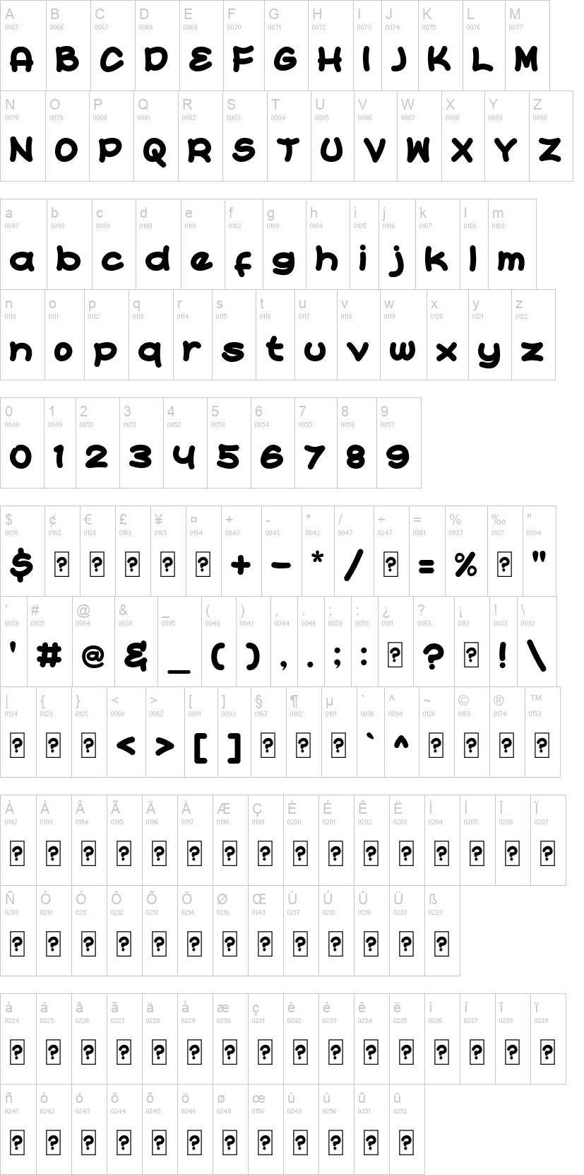 Cartoonic 字体字形表