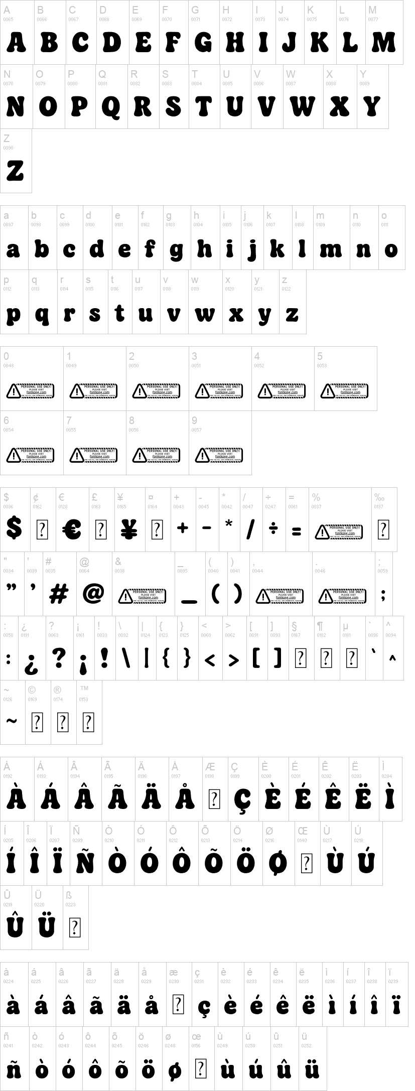Castelle 字体字形表