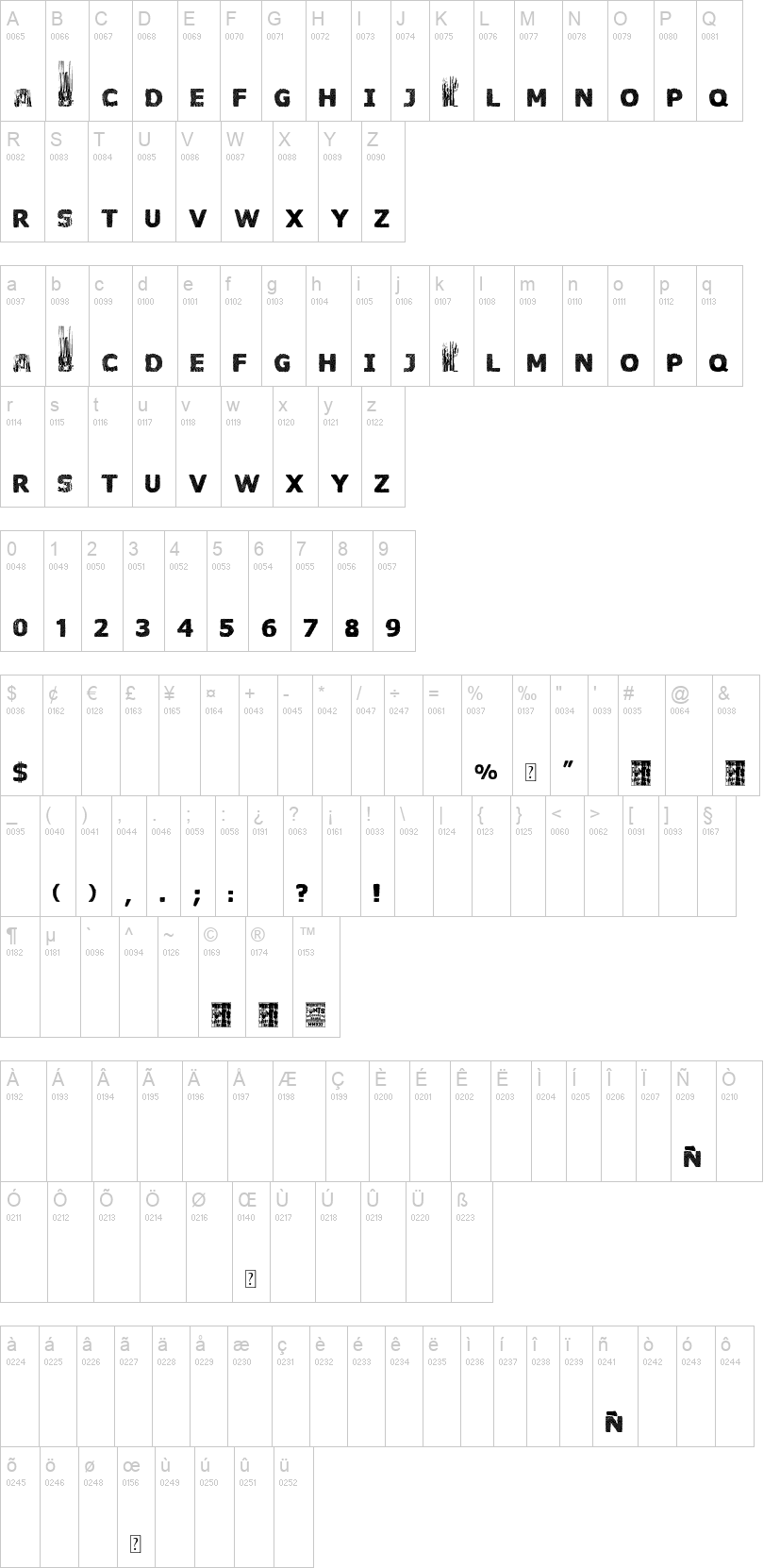 Castilla Viva! 字体字形表