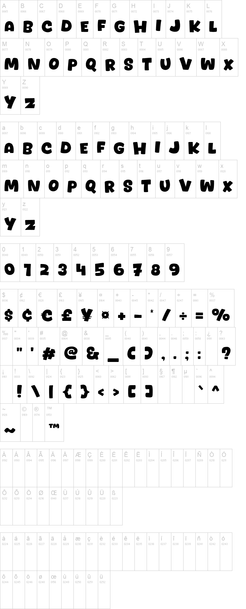 Catfiles 字体字形表