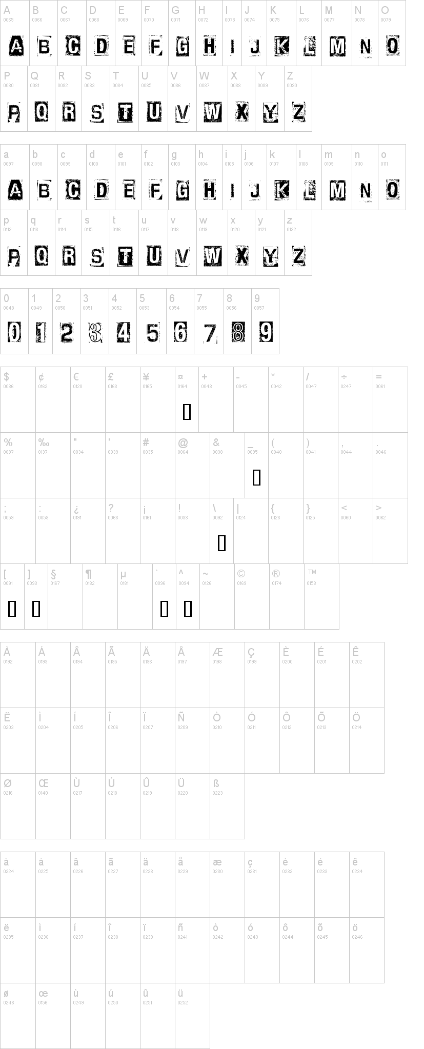 CF Anarchy 字体字形表