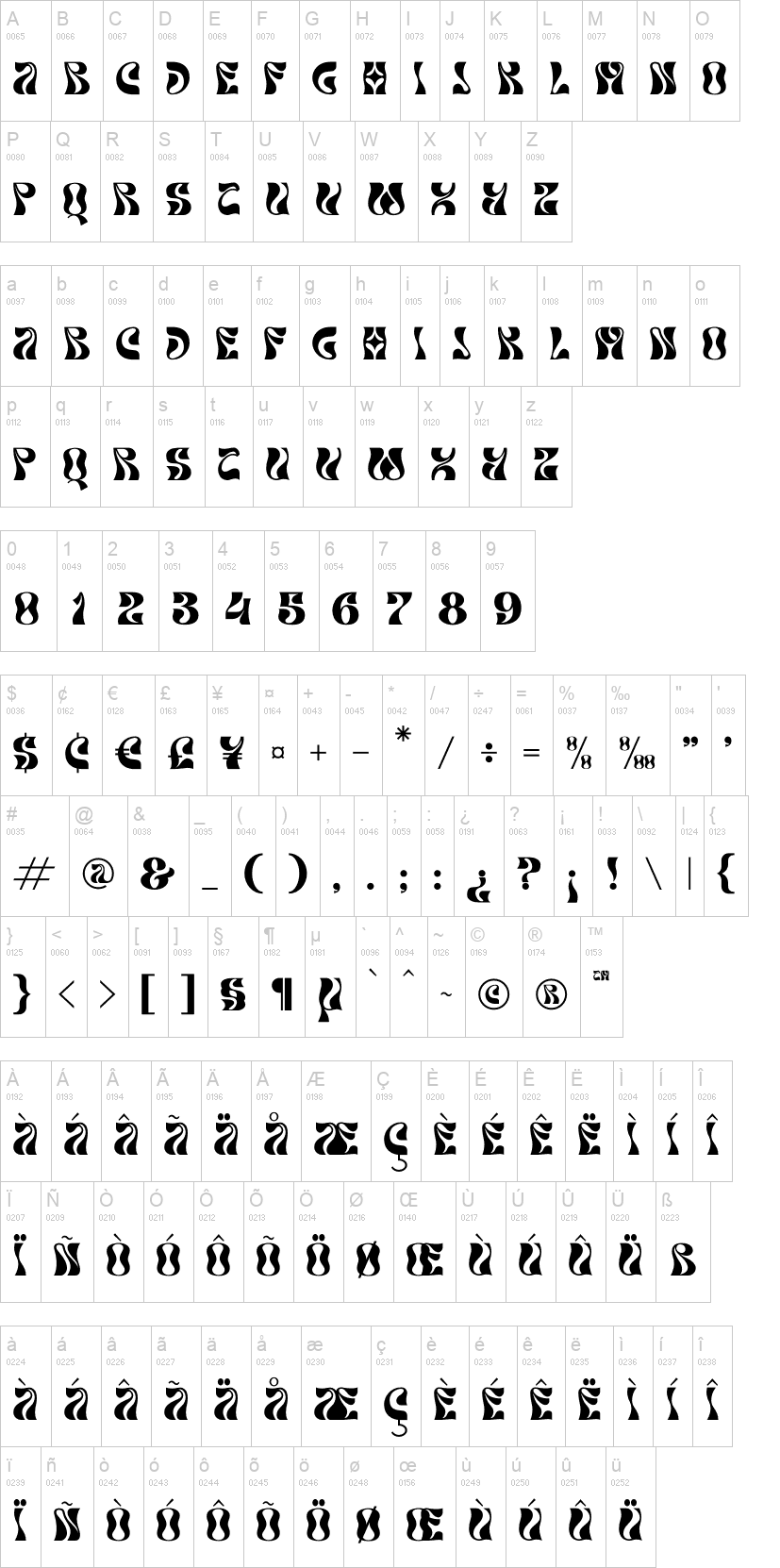 Charley 字体字形表