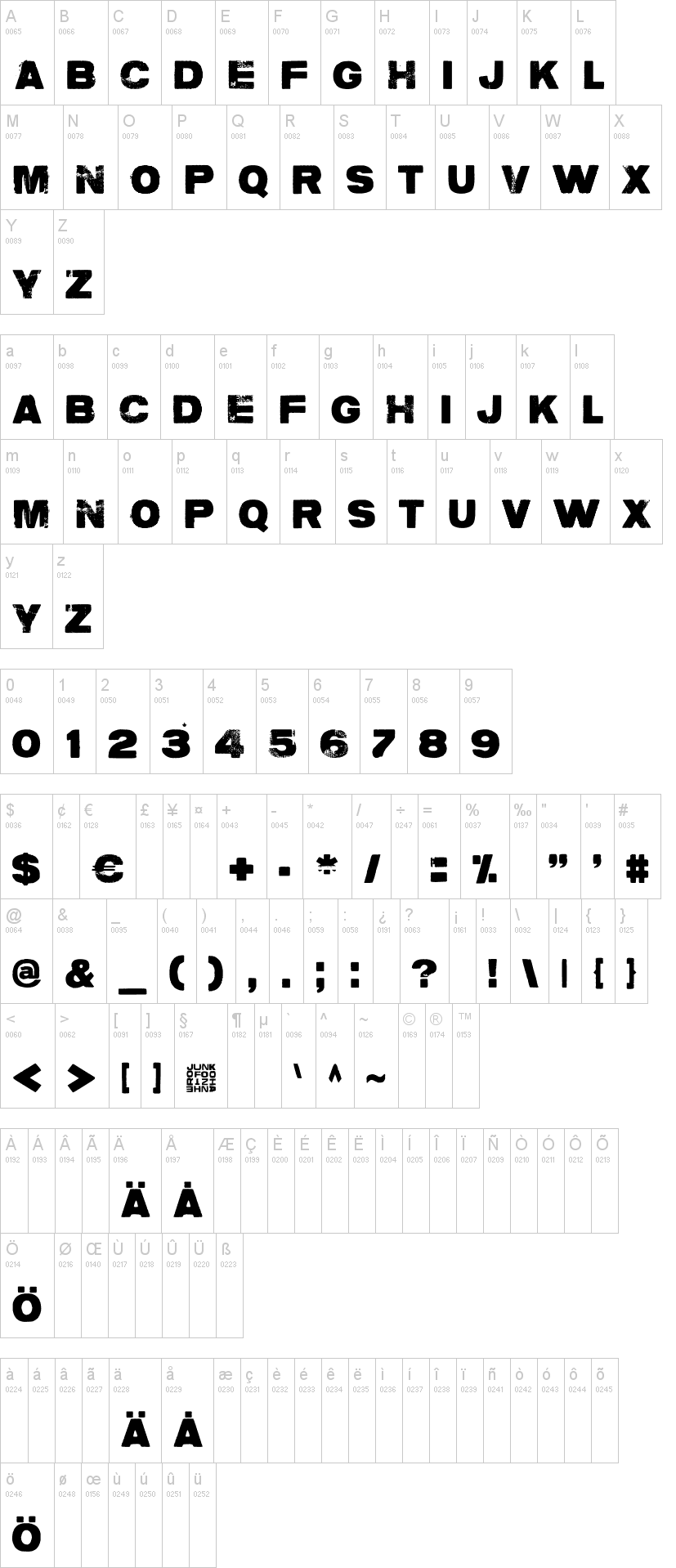 Charlie don't surf! 字体字形表