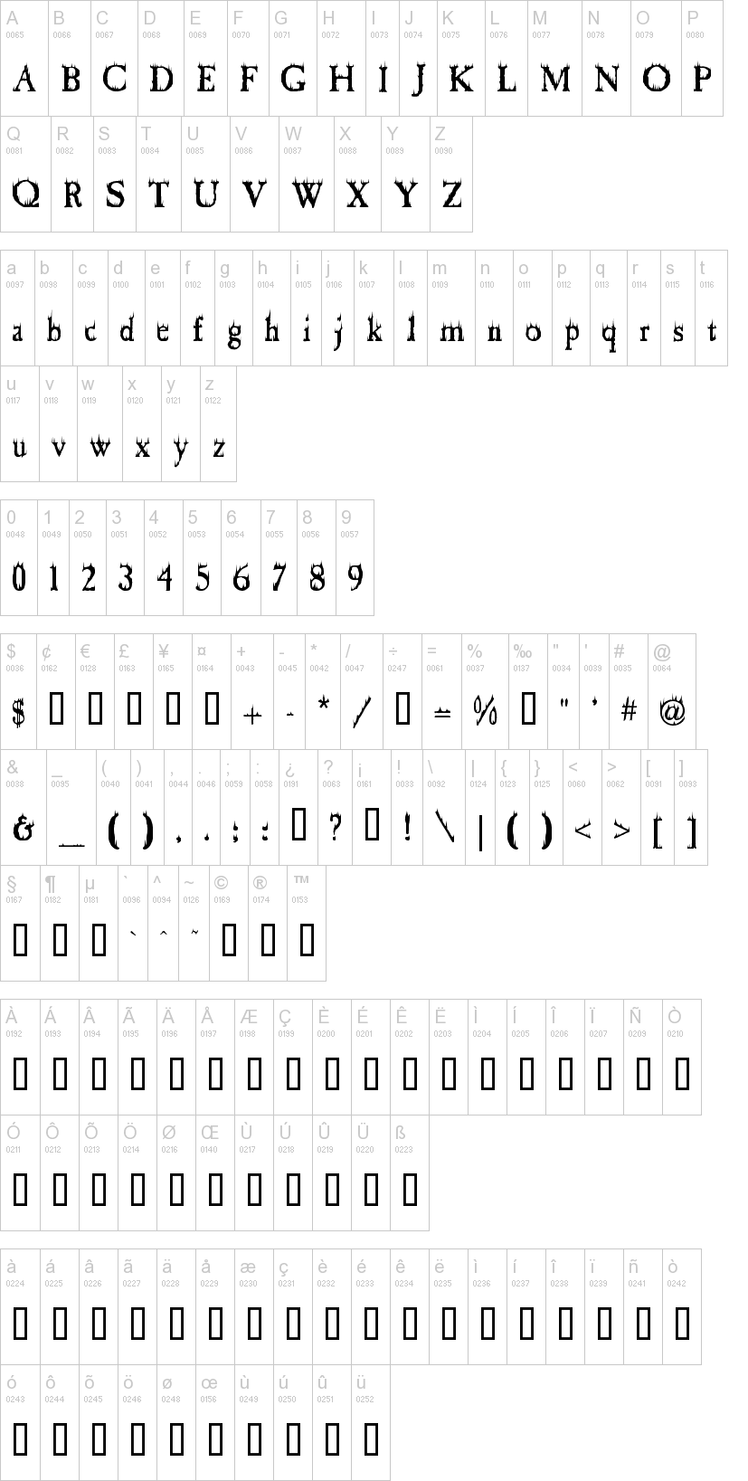 Cheap Fire 字体字形表