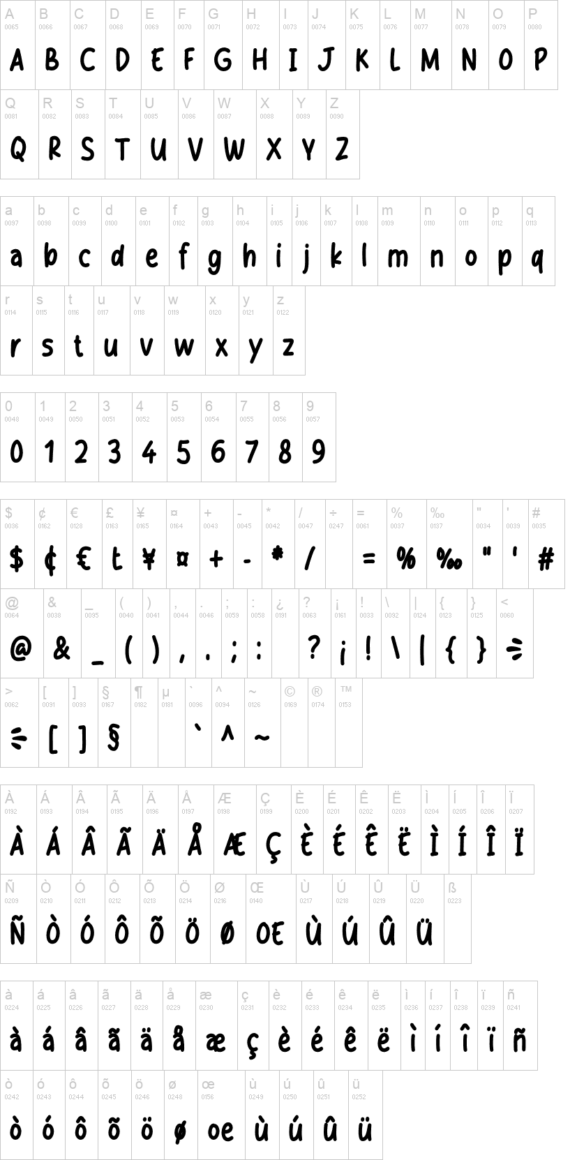 Cheese Burger 字体字形表