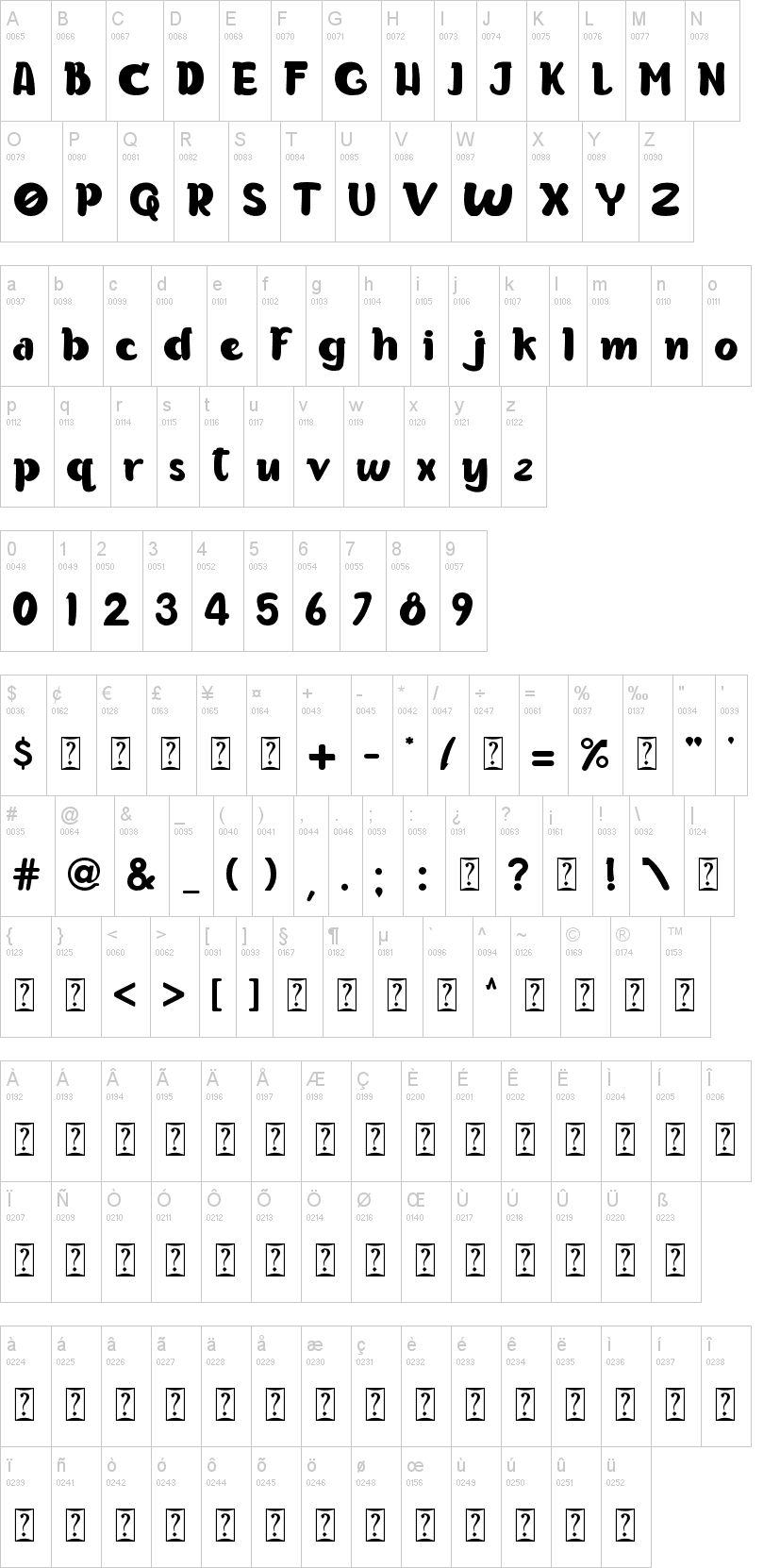 Cheeseburger 字体字形表