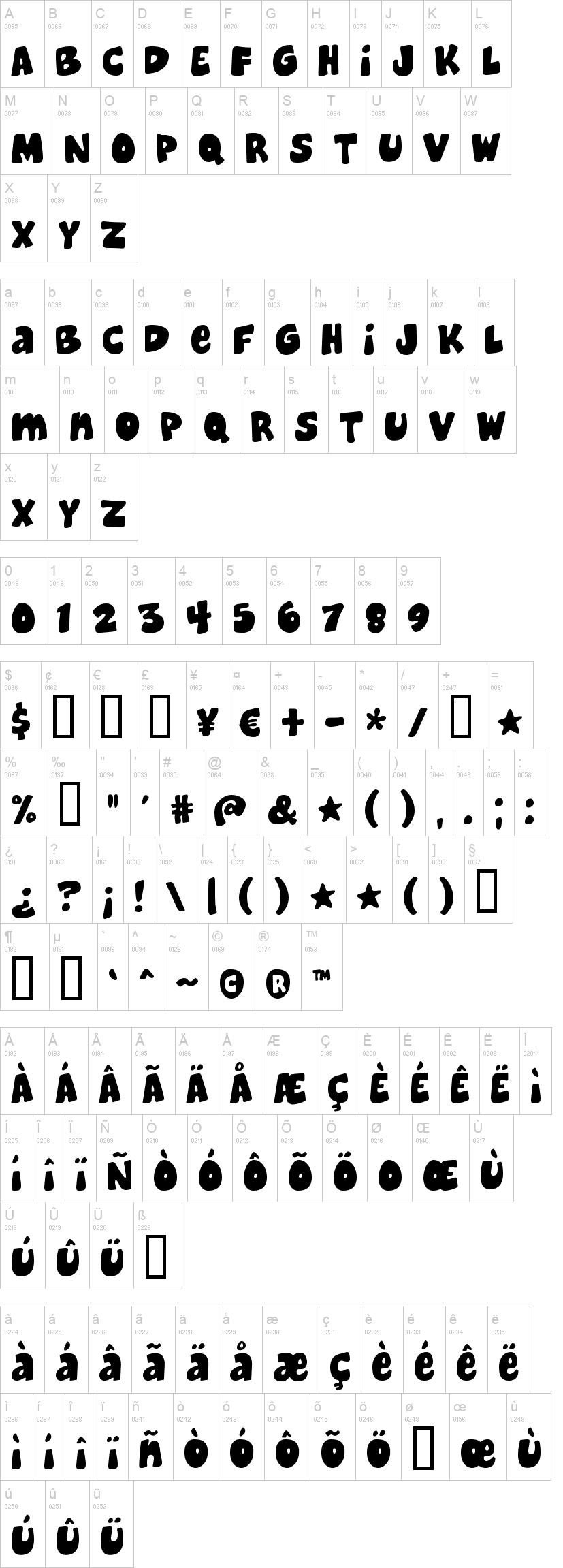 Cheeseburger 字体字形表